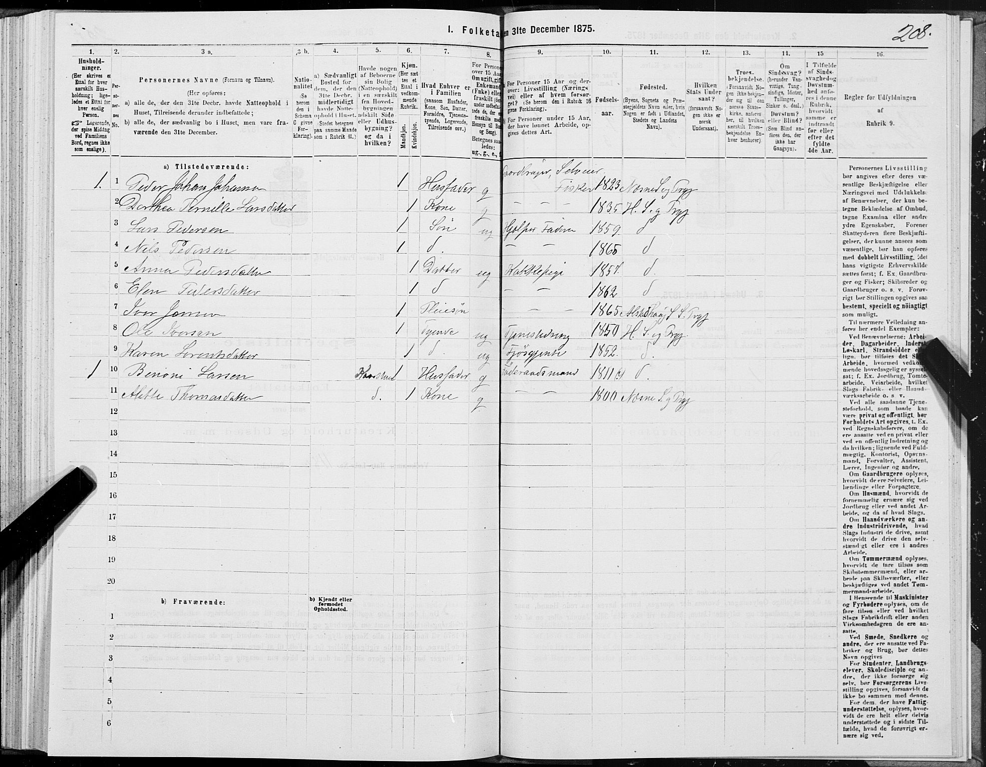 SAT, 1875 census for 1832P Hemnes, 1875, p. 2208