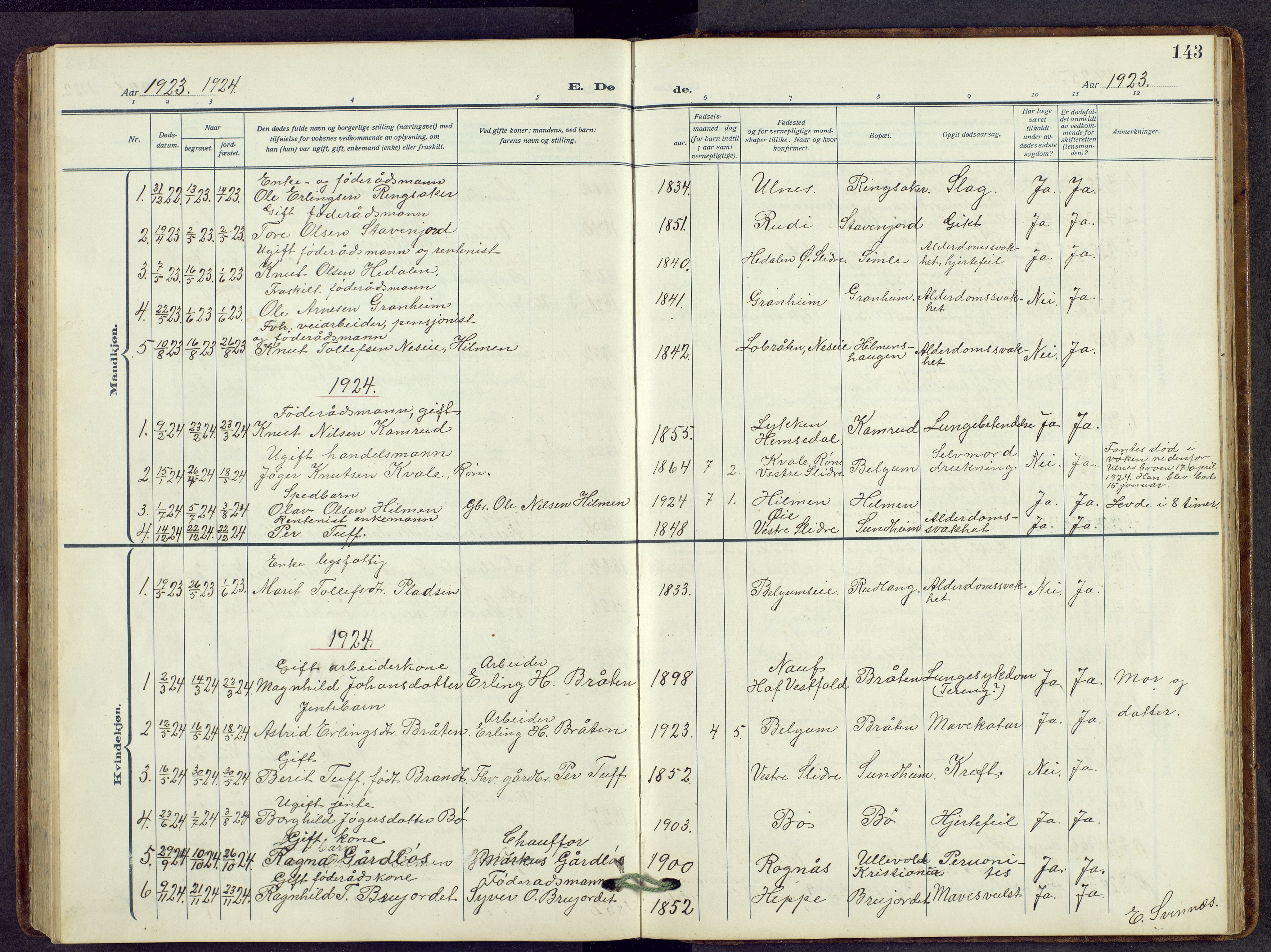Nord-Aurdal prestekontor, SAH/PREST-132/H/Ha/Hab/L0014: Parish register (copy) no. 14, 1917-1953, p. 143