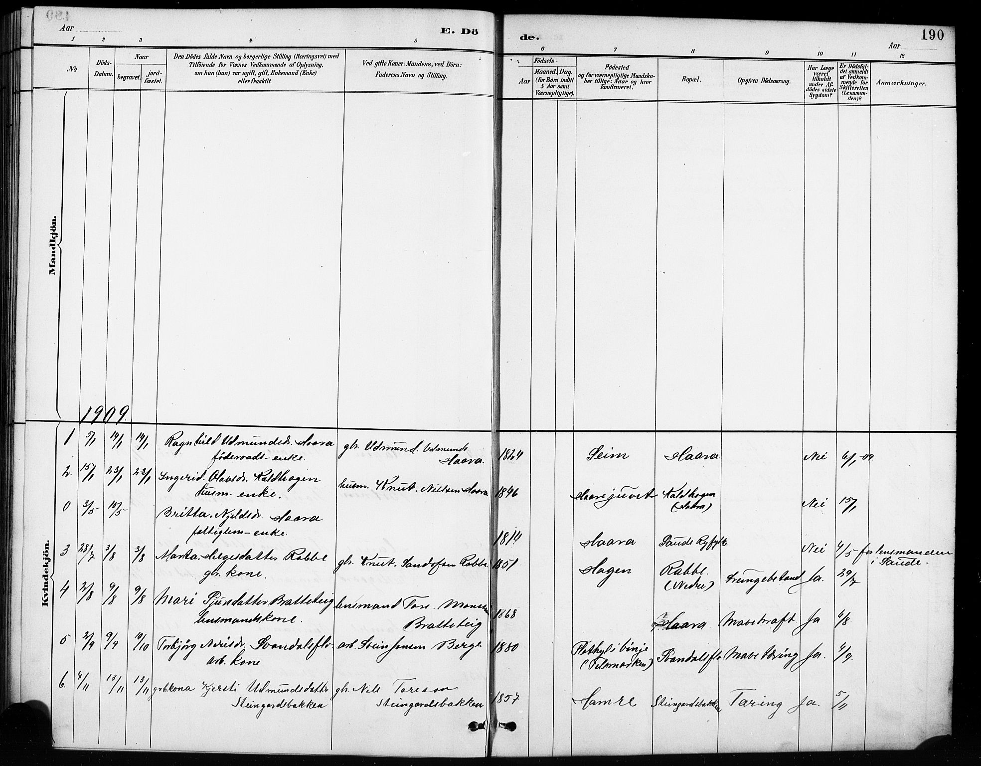 Røldal sokneprestembete, AV/SAB-A-100247: Parish register (copy) no. A 3, 1887-1917, p. 190