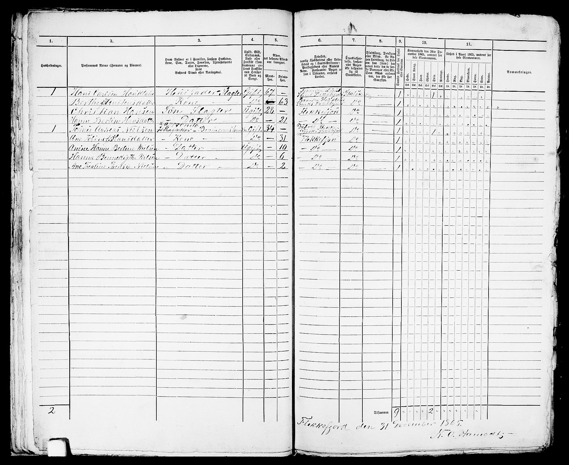 RA, 1865 census for Flekkefjord/Flekkefjord, 1865, p. 47