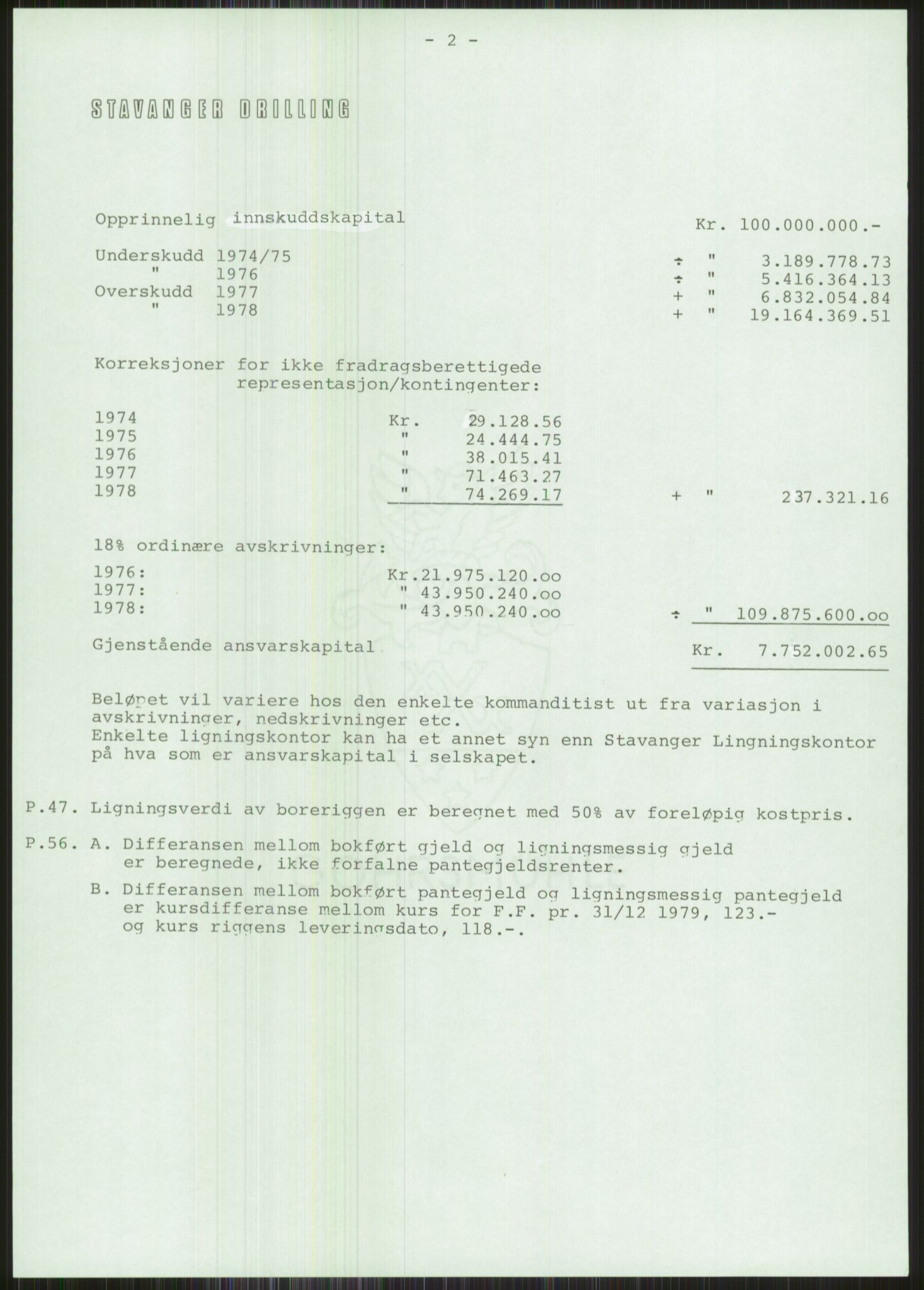 Pa 1503 - Stavanger Drilling AS, AV/SAST-A-101906/A/Ac/L0002: Årsberetninger, 1979-1982, p. 29