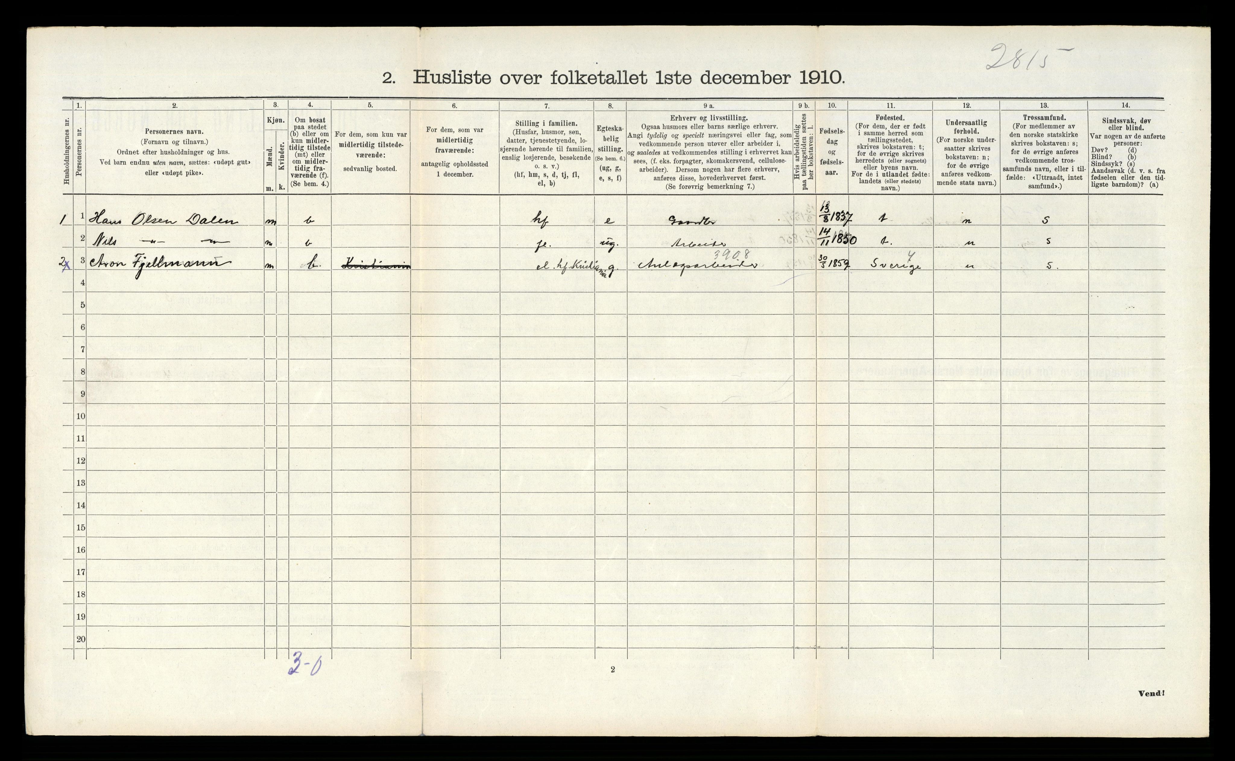 RA, 1910 census for Tinn, 1910, p. 1268