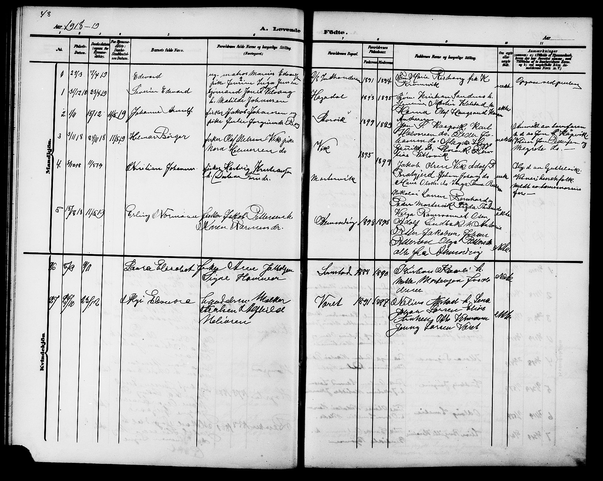 Ministerialprotokoller, klokkerbøker og fødselsregistre - Sør-Trøndelag, SAT/A-1456/657/L0717: Parish register (copy) no. 657C04, 1904-1923, p. 48