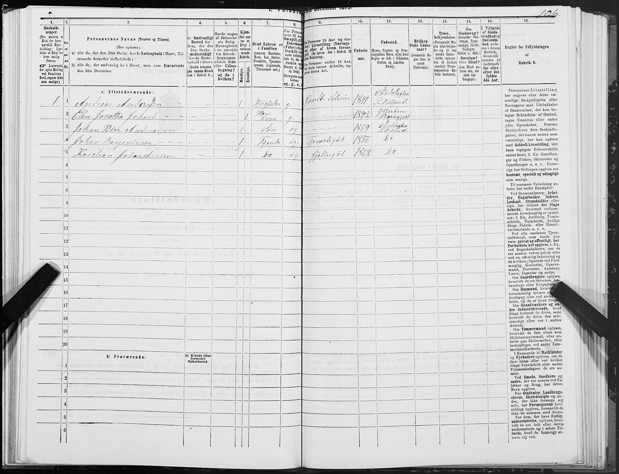 SAT, 1875 census for 1625P Stadsbygd, 1875, p. 5106