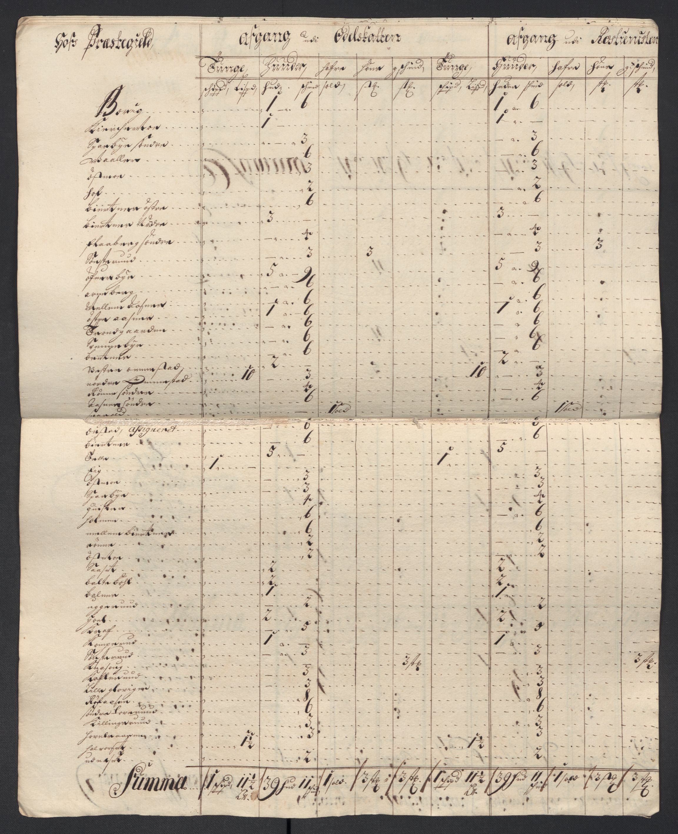 Rentekammeret inntil 1814, Reviderte regnskaper, Fogderegnskap, AV/RA-EA-4092/R13/L0841: Fogderegnskap Solør, Odal og Østerdal, 1703, p. 306