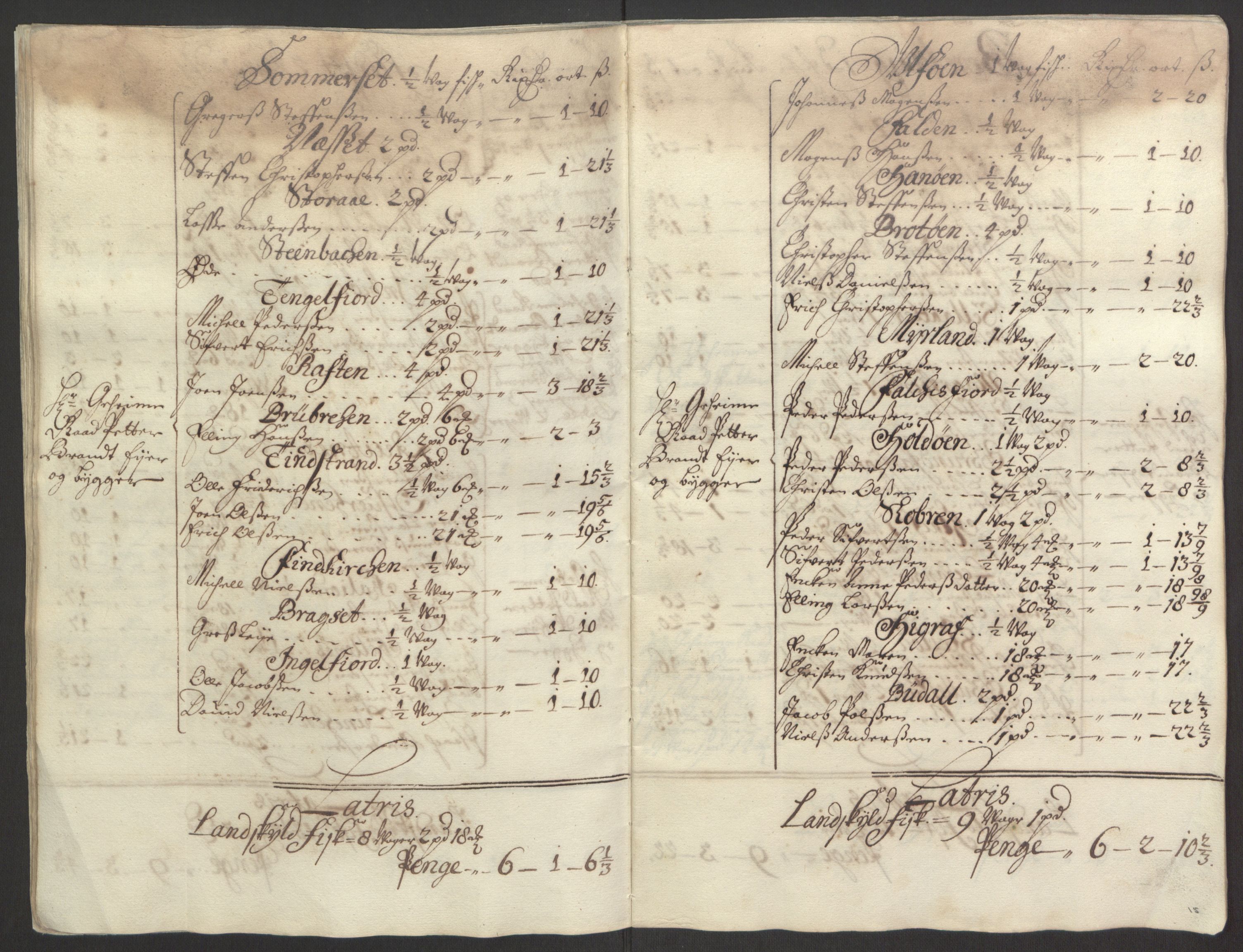 Rentekammeret inntil 1814, Reviderte regnskaper, Fogderegnskap, RA/EA-4092/R67/L4677: Fogderegnskap Vesterålen, Andenes og Lofoten, 1694-1695, p. 29