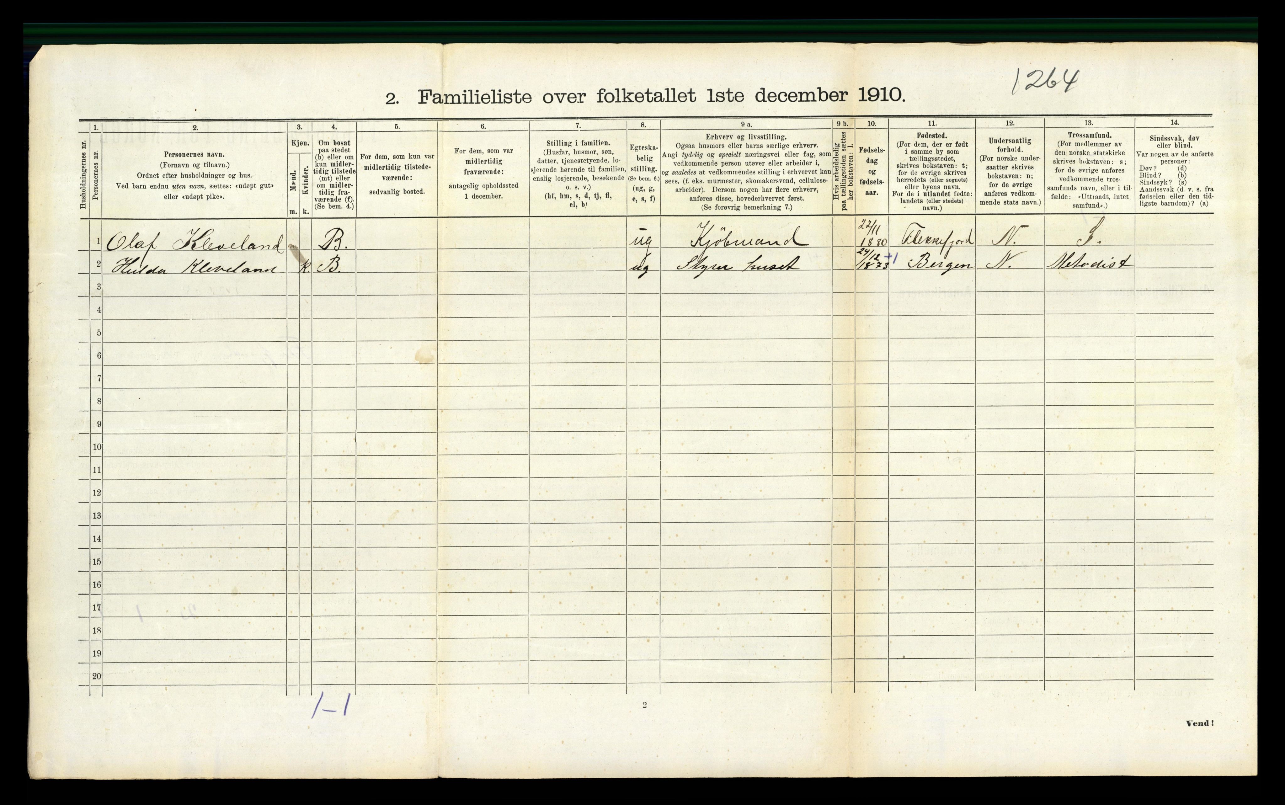 RA, 1910 census for Flekkefjord, 1910, p. 879