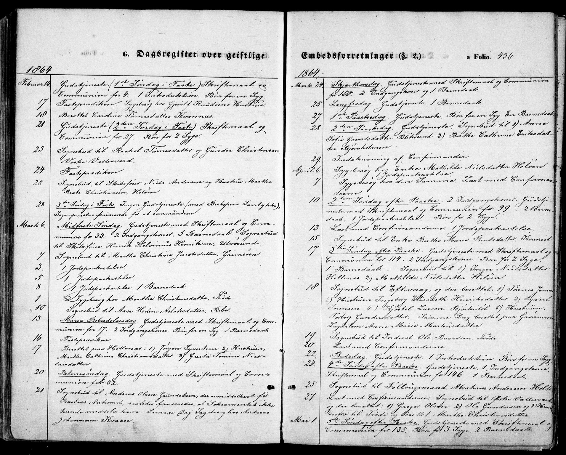 Høvåg sokneprestkontor, SAK/1111-0025/F/Fa/L0004: Parish register (official) no. A 4, 1859-1877, p. 436