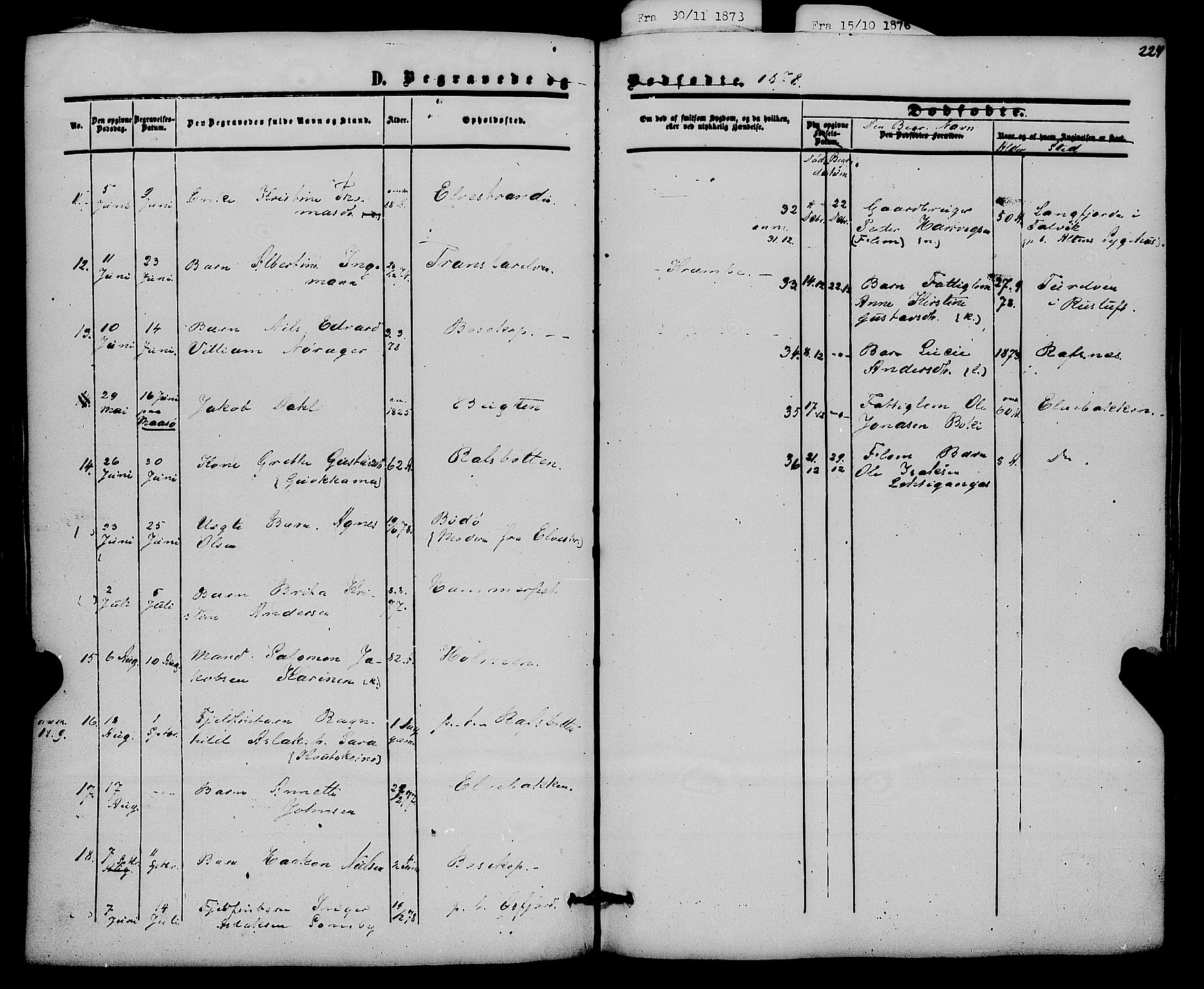 Alta sokneprestkontor, SATØ/S-1338/H/Ha/L0001.kirke: Parish register (official) no. 1, 1858-1878, p. 224