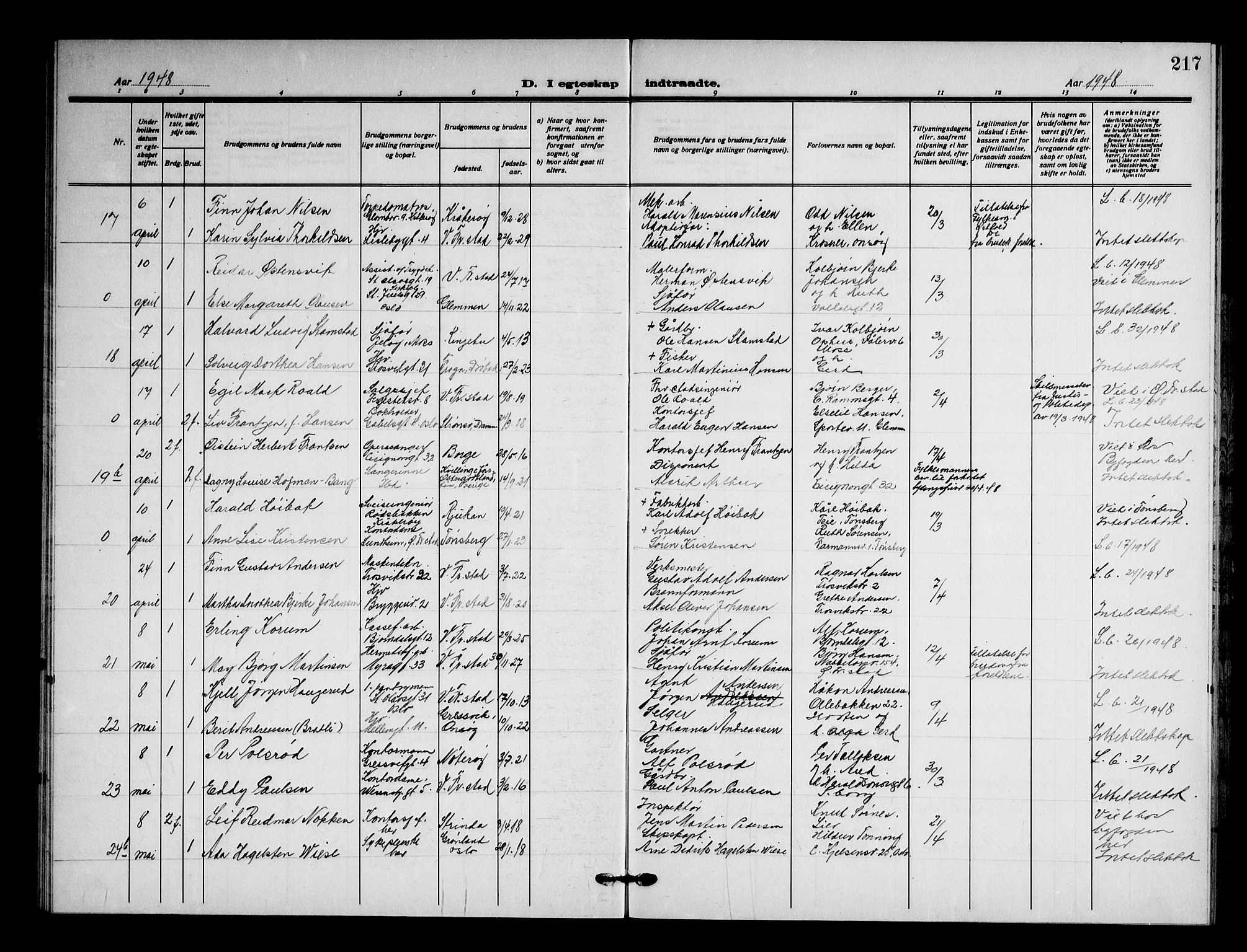 Fredrikstad domkirkes prestekontor Kirkebøker, AV/SAO-A-10906/G/Ga/L0006: Parish register (copy) no. 6, 1923-1949, p. 217