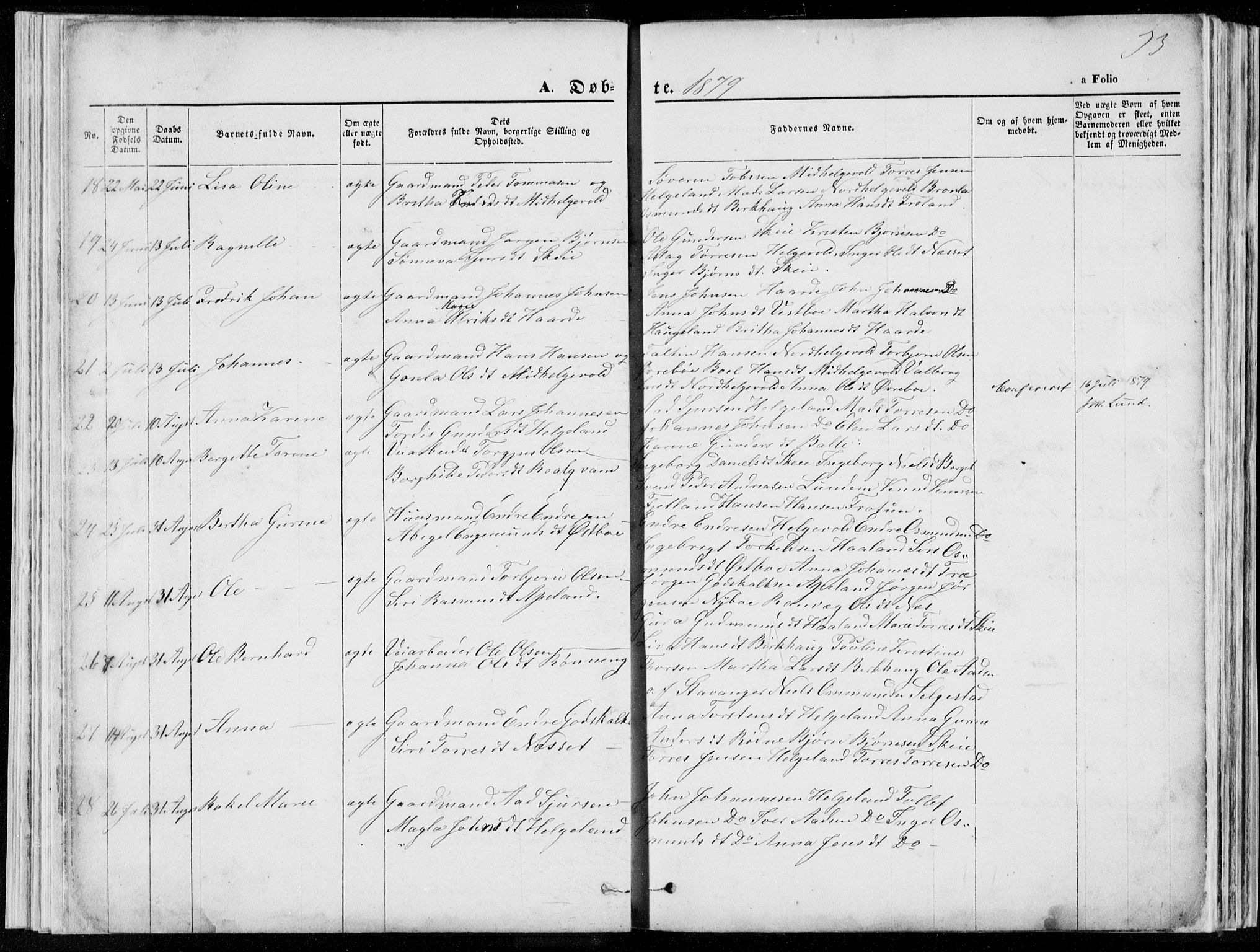 Vikedal sokneprestkontor, SAST/A-101840/01/V: Parish register (copy) no. B 10, 1864-1926, p. 33
