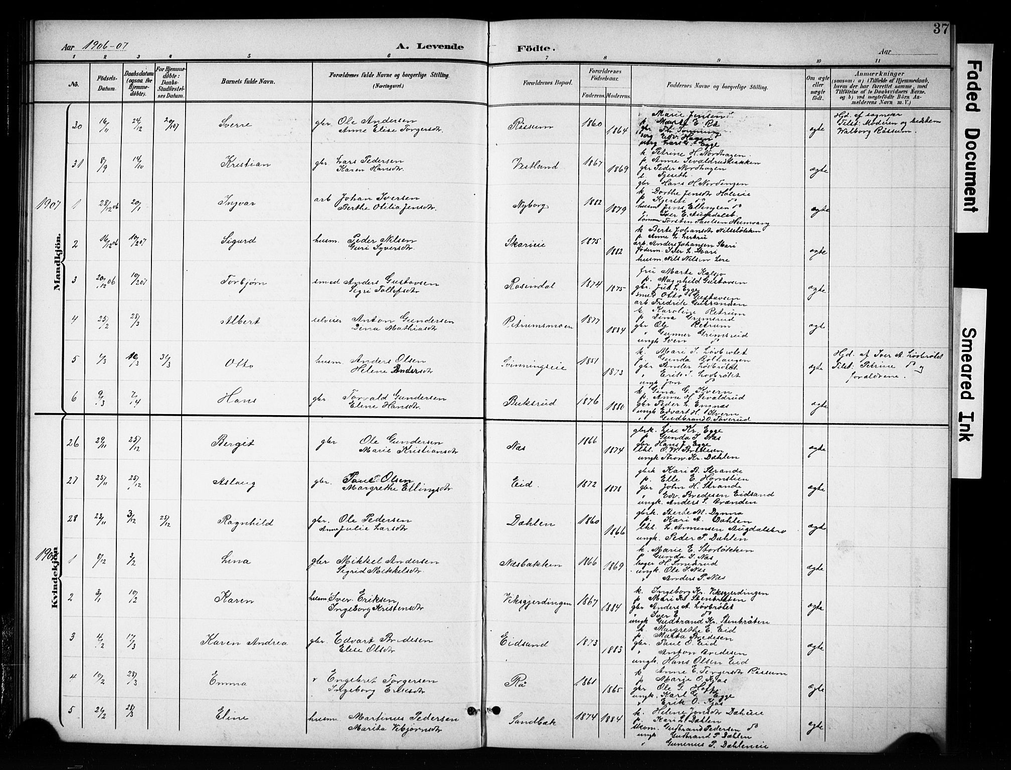 Brandbu prestekontor, SAH/PREST-114/H/Ha/Hab/L0005: Parish register (copy) no. 5, 1900-1913, p. 37