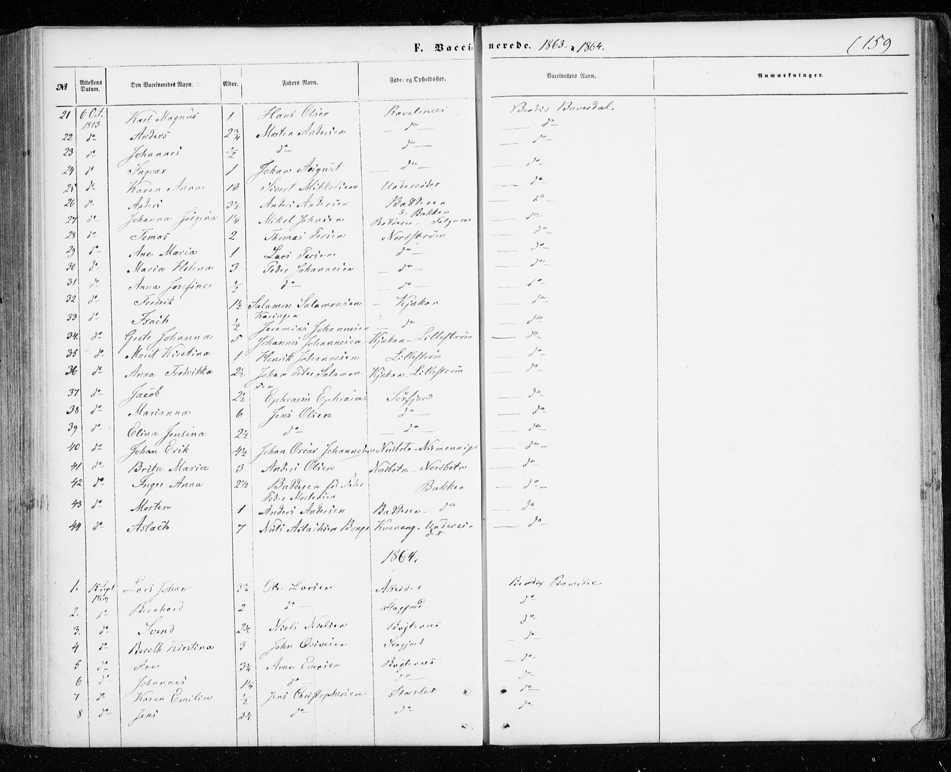 Skjervøy sokneprestkontor, SATØ/S-1300/H/Ha/Haa/L0011kirke: Parish register (official) no. 11, 1861-1877, p. 159