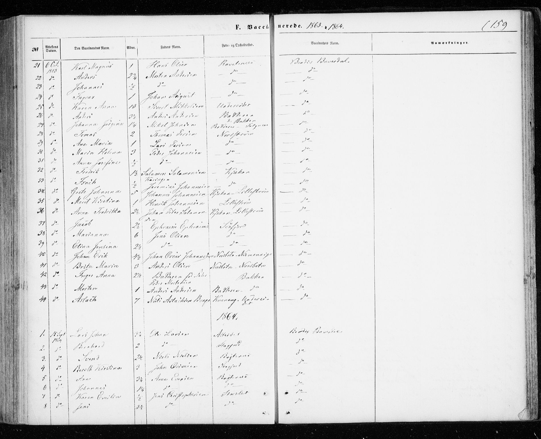 Skjervøy sokneprestkontor, AV/SATØ-S-1300/H/Ha/Haa/L0011kirke: Parish register (official) no. 11, 1861-1877, p. 159