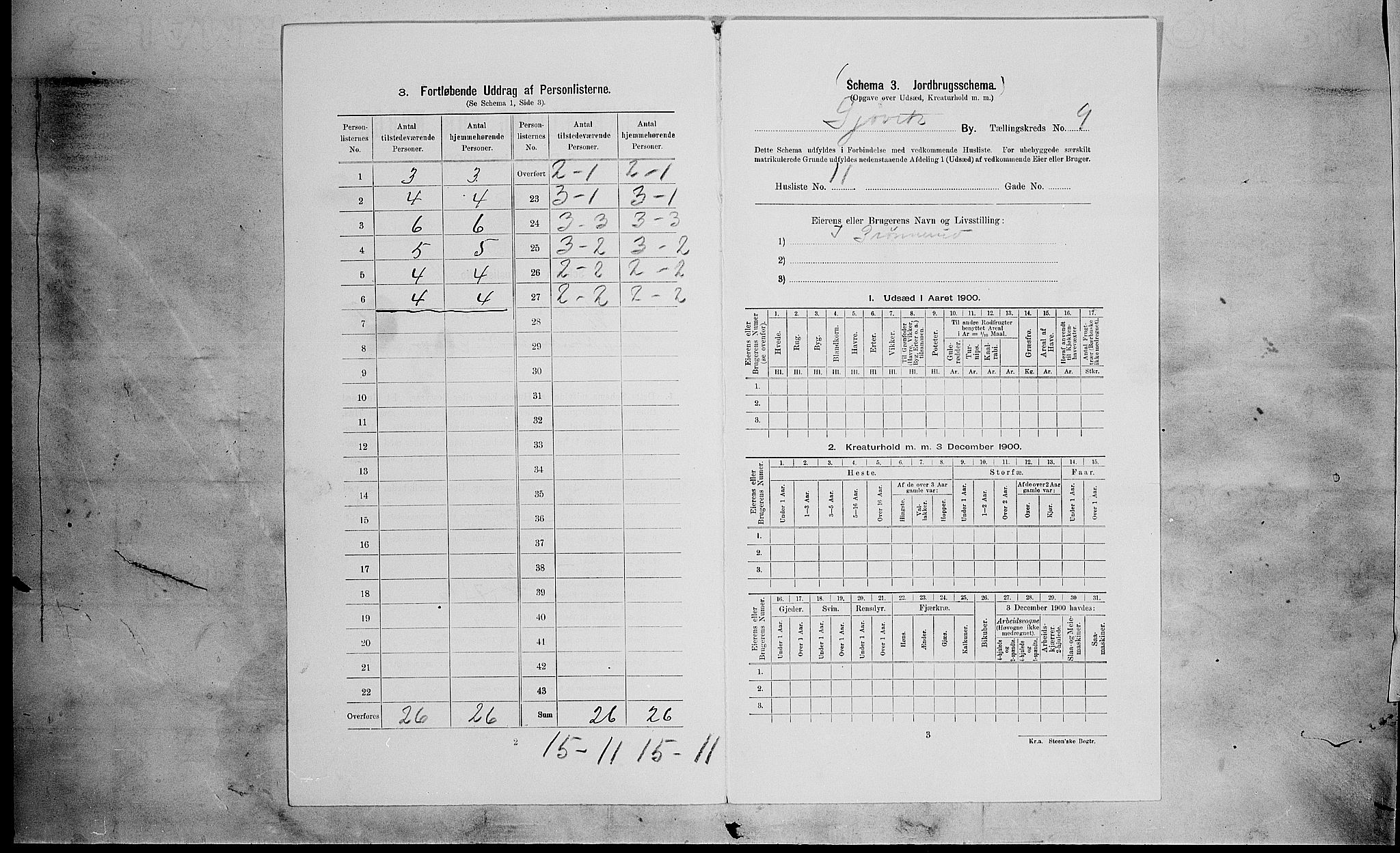 SAH, 1900 census for Gjøvik, 1900, p. 1201
