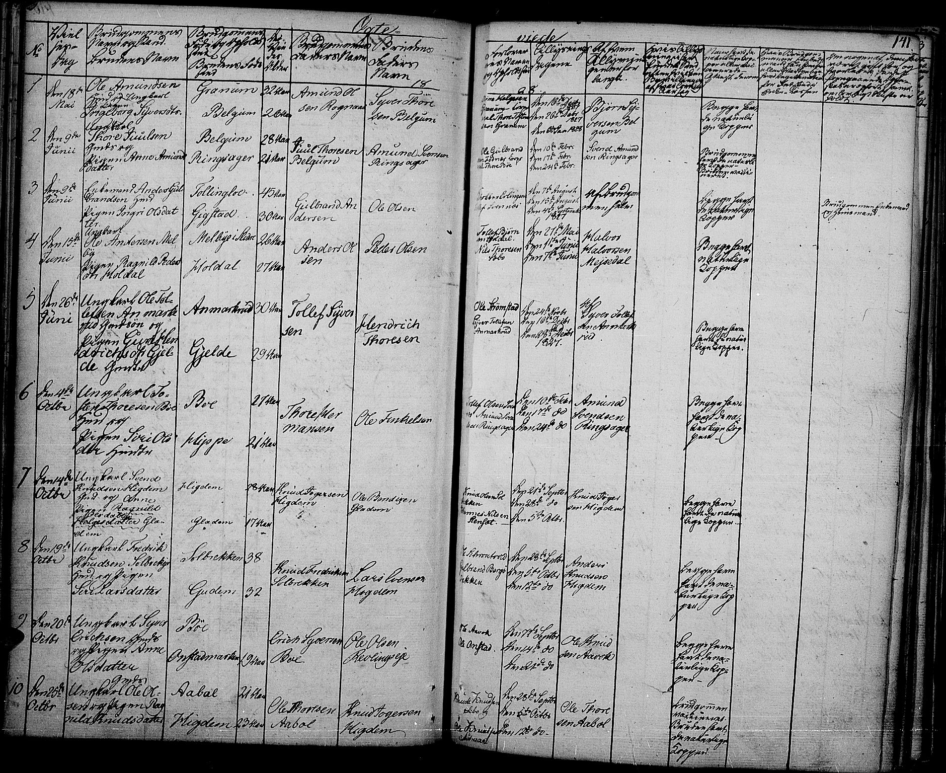 Nord-Aurdal prestekontor, SAH/PREST-132/H/Ha/Haa/L0003: Parish register (official) no. 3, 1828-1841, p. 141
