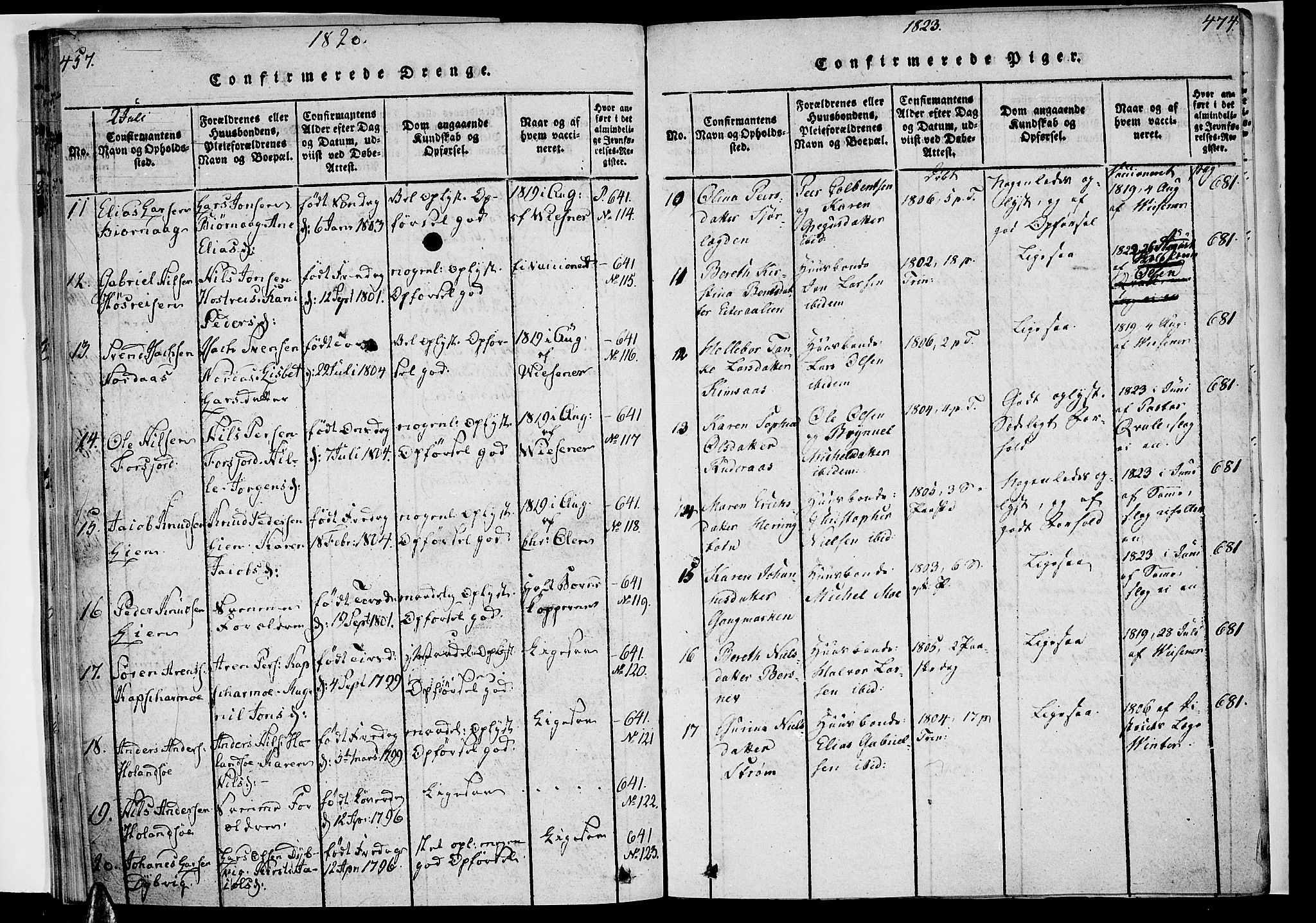 Ministerialprotokoller, klokkerbøker og fødselsregistre - Nordland, AV/SAT-A-1459/820/L0288: Parish register (official) no. 820A09, 1820-1825, p. 457-458