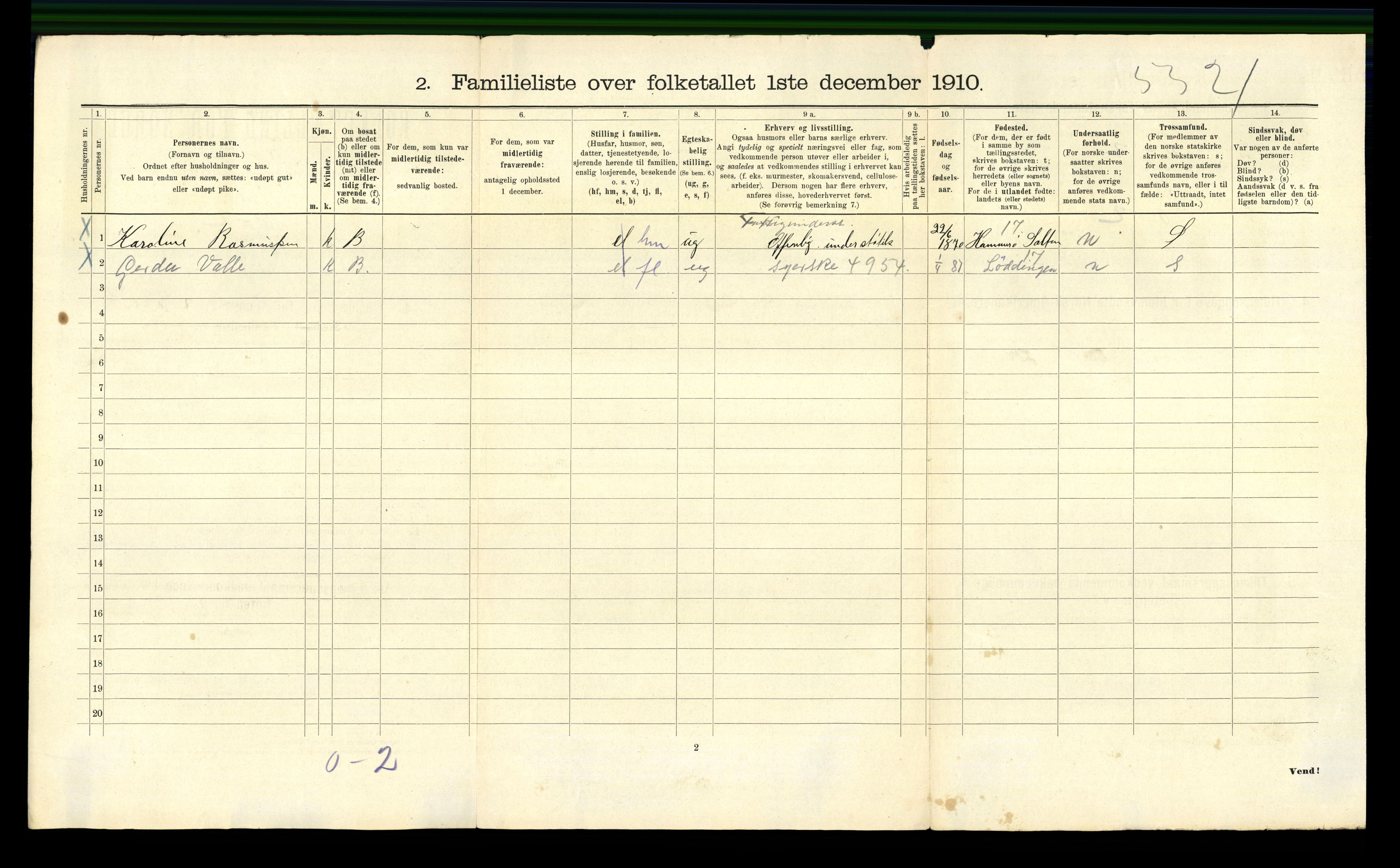 RA, 1910 census for Bergen, 1910, p. 18702