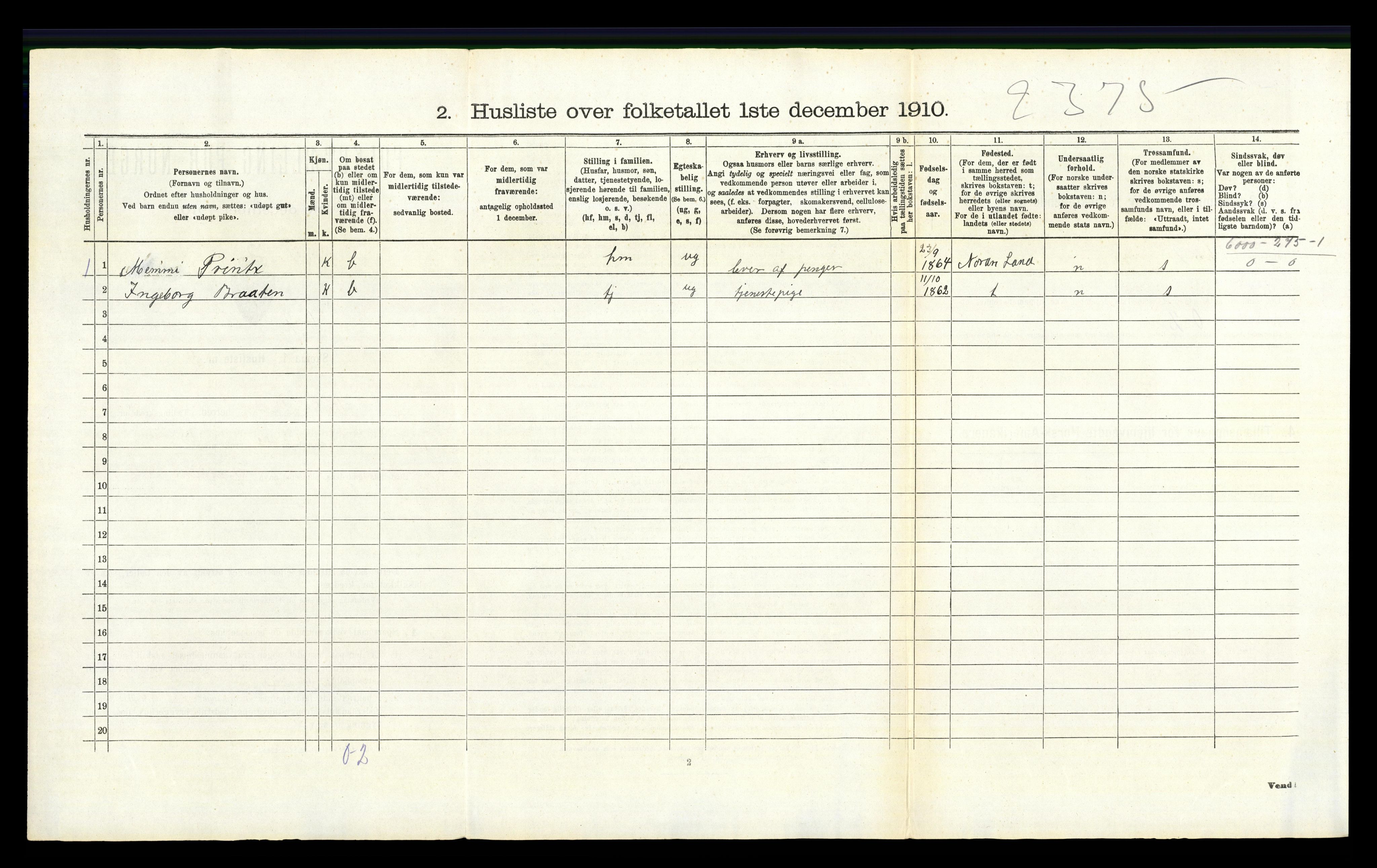 RA, 1910 census for Vestre Slidre, 1910, p. 580