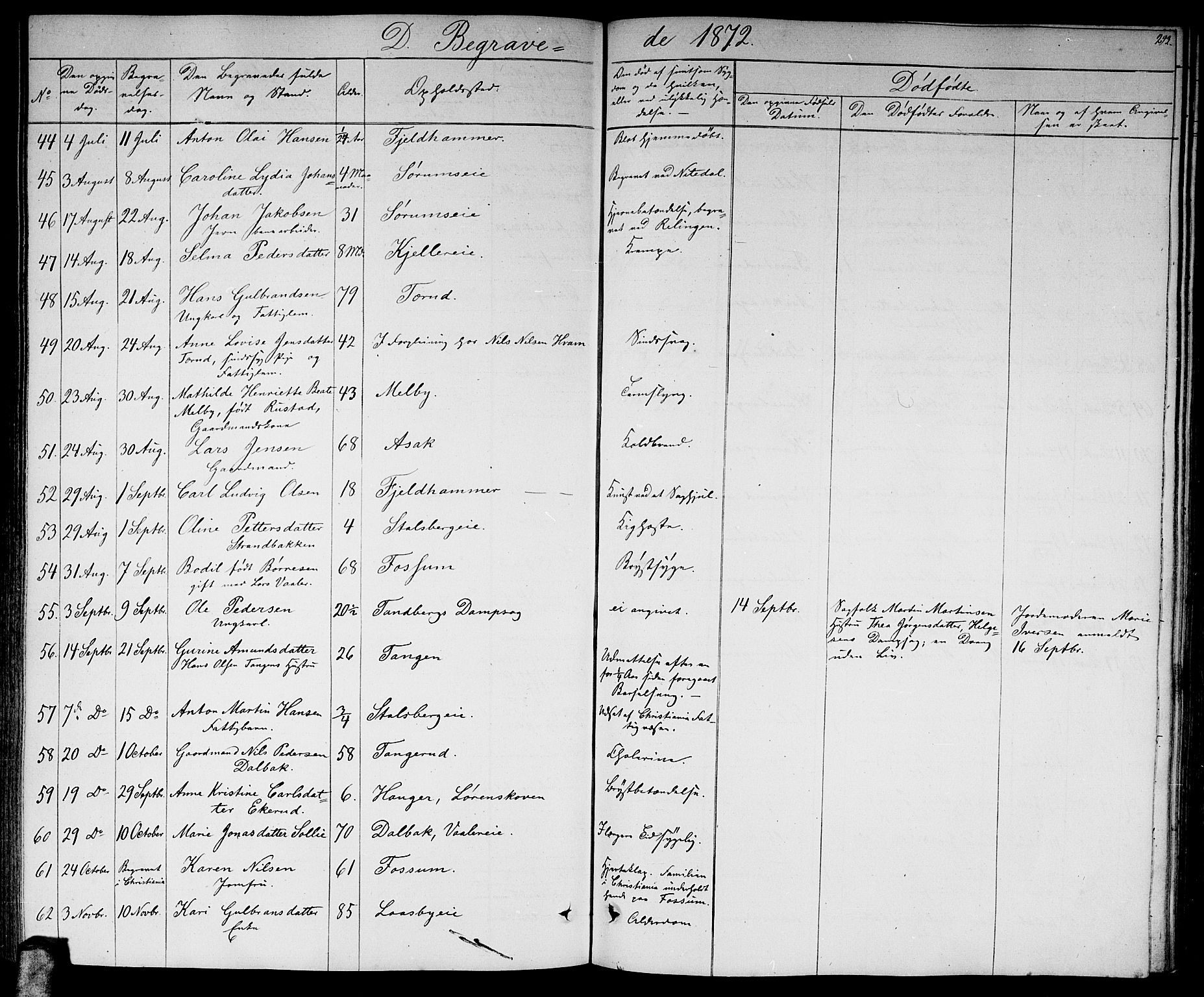 Skedsmo prestekontor Kirkebøker, SAO/A-10033a/G/Ga/L0002: Parish register (copy) no. I 2, 1855-1872, p. 293