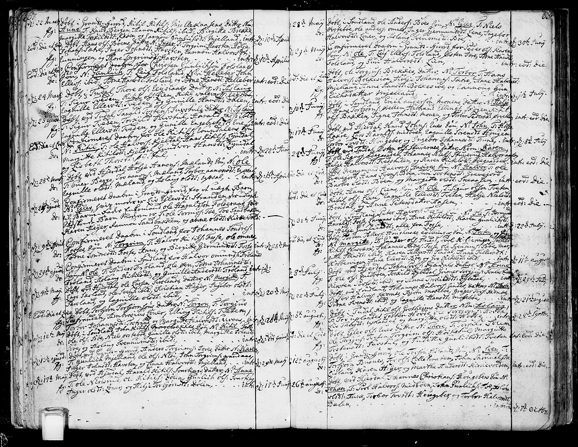 Hjartdal kirkebøker, SAKO/A-270/F/Fa/L0005: Parish register (official) no. I 5, 1776-1801, p. 67-68