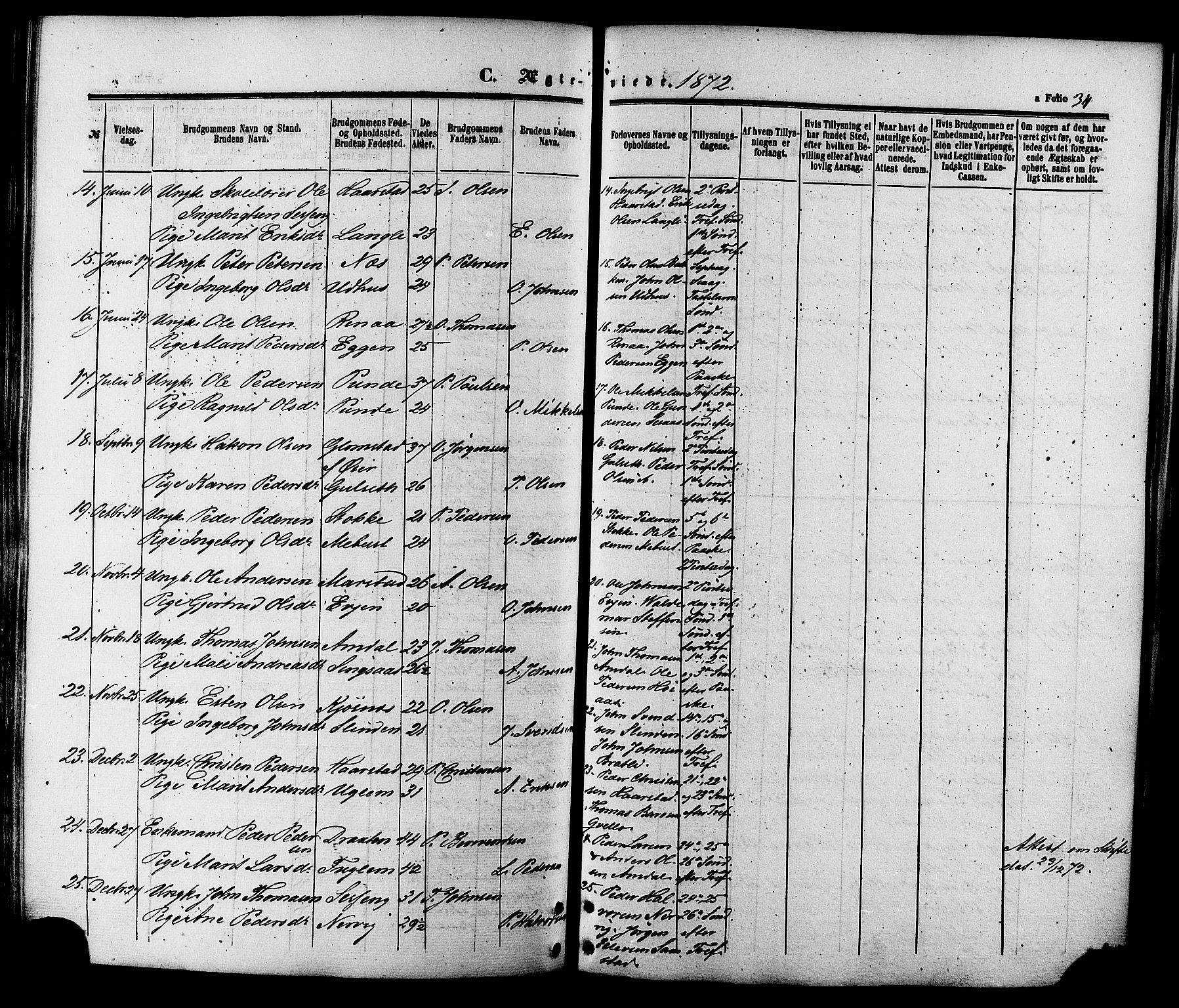Ministerialprotokoller, klokkerbøker og fødselsregistre - Sør-Trøndelag, SAT/A-1456/695/L1147: Parish register (official) no. 695A07, 1860-1877, p. 34