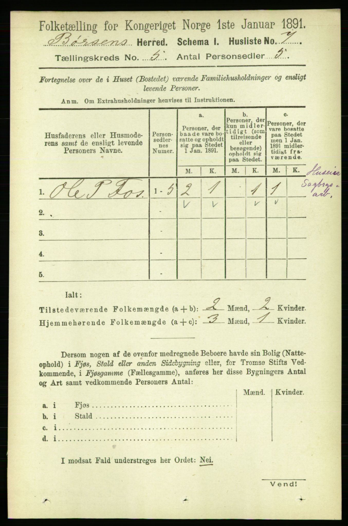 RA, 1891 census for 1658 Børsa, 1891, p. 1922