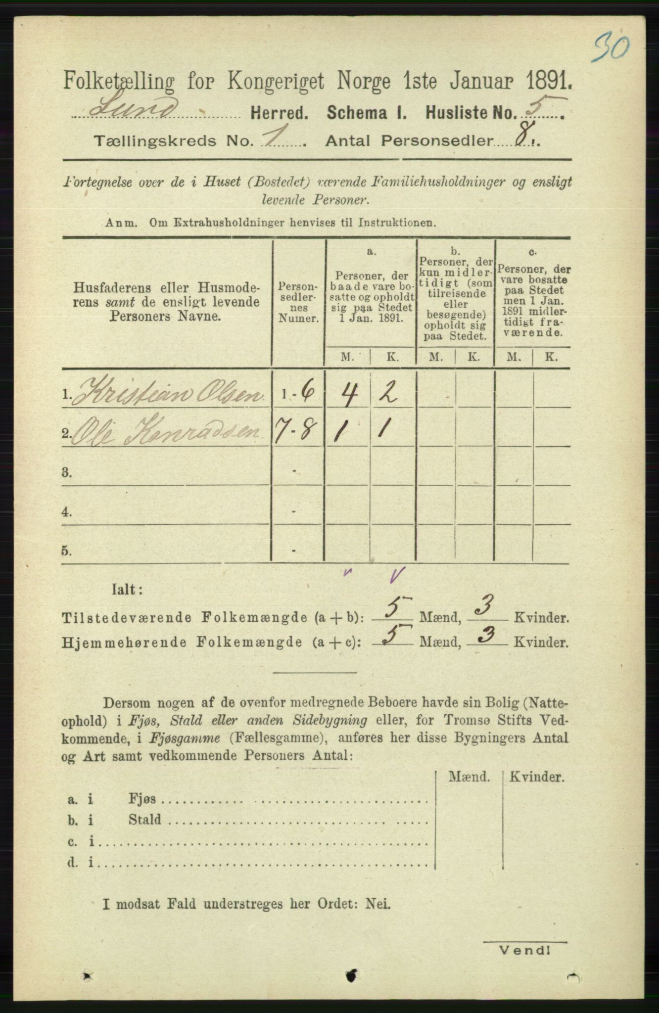RA, 1891 census for 1112 Lund, 1891, p. 21