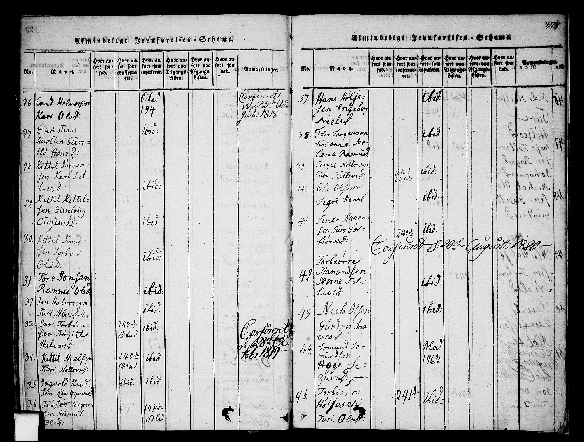 Nissedal kirkebøker, SAKO/A-288/F/Fa/L0002: Parish register (official) no. I 2, 1814-1845, p. 374