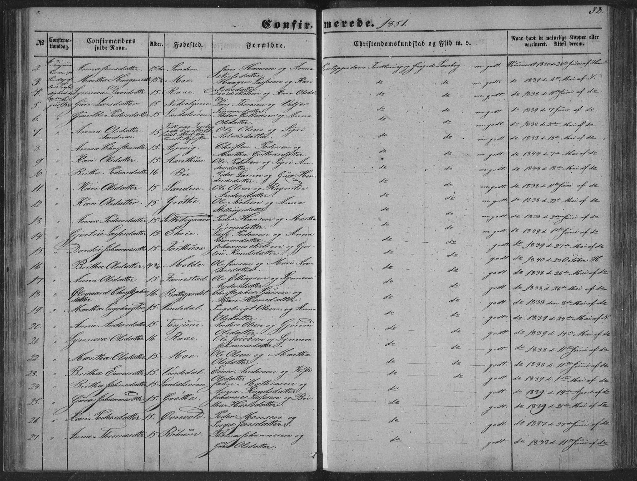 Lærdal sokneprestembete, SAB/A-81201: Parish register (official) no. A 13, 1847-1864, p. 32
