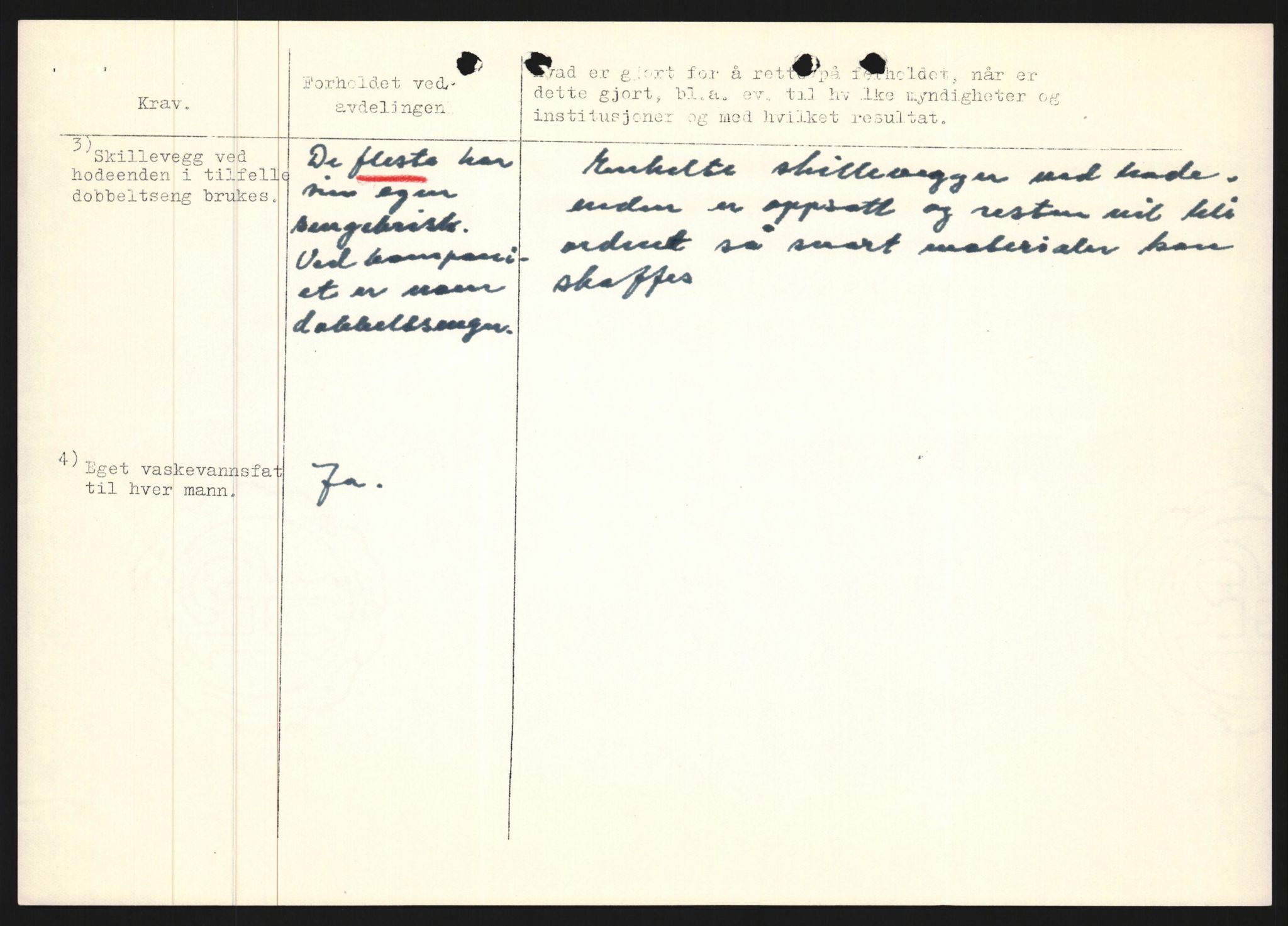 Forsvaret, Forsvarets krigshistoriske avdeling, AV/RA-RAFA-2017/Y/Yb/L0152: II-C-11-650  -  6. Divisjon: Bergartilleribataljon nr. 3:  Nøytralitetsvakten , 1939-1940, p. 384