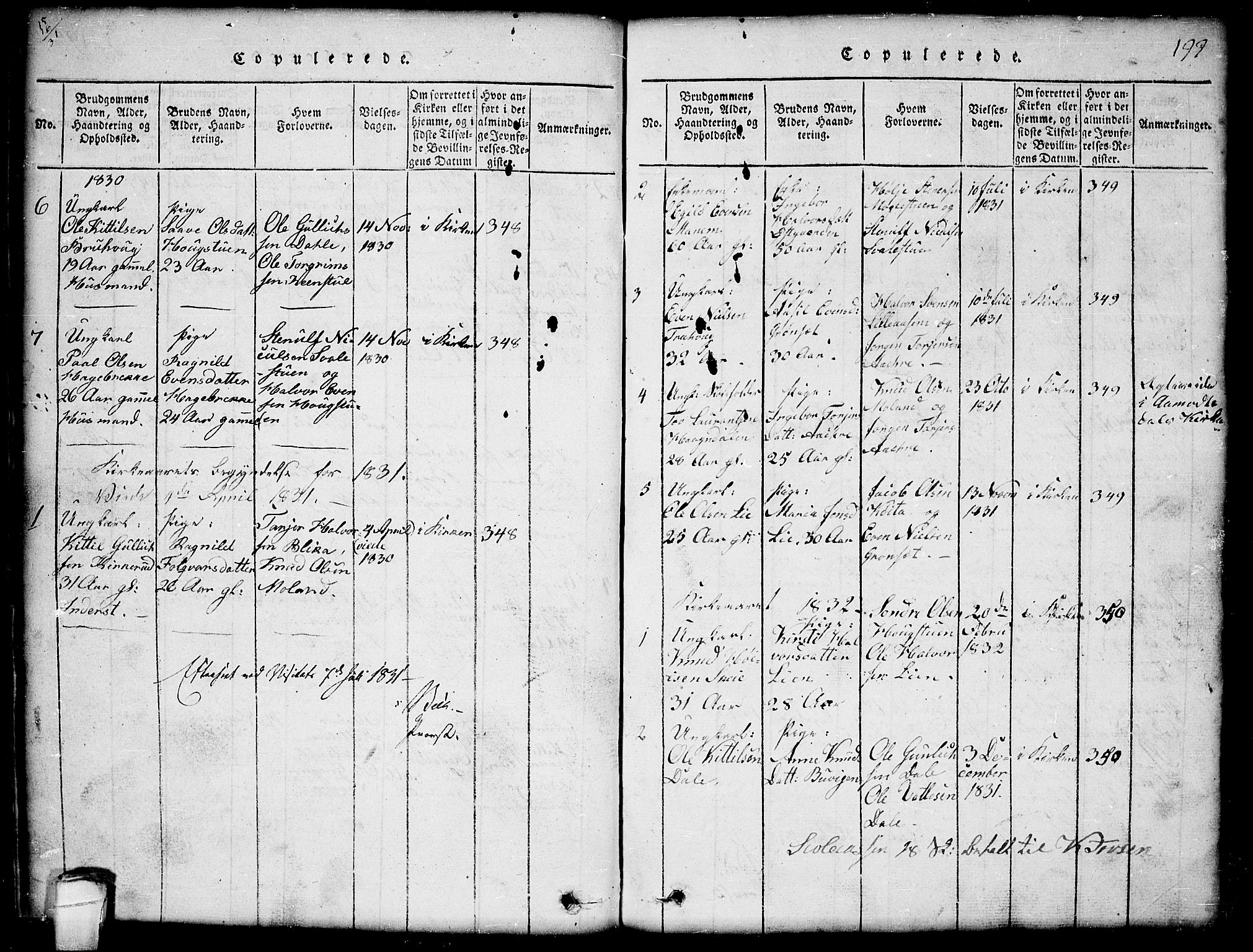 Seljord kirkebøker, SAKO/A-20/G/Gb/L0002: Parish register (copy) no. II 2, 1815-1854, p. 199