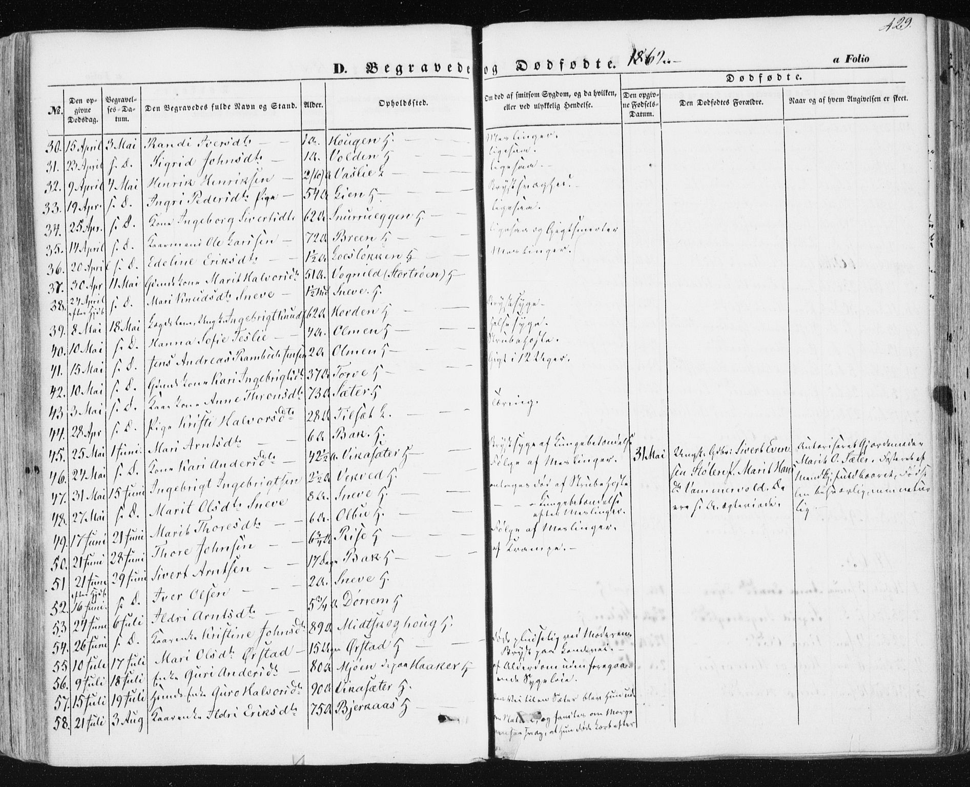 Ministerialprotokoller, klokkerbøker og fødselsregistre - Sør-Trøndelag, SAT/A-1456/678/L0899: Parish register (official) no. 678A08, 1848-1872, p. 429