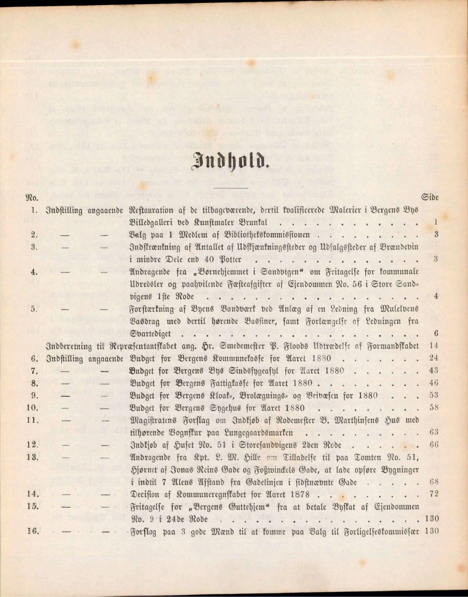 Bergen kommune. Formannskapet, BBA/A-0003/Ad/L0035: Bergens Kommuneforhandlinger, 1880