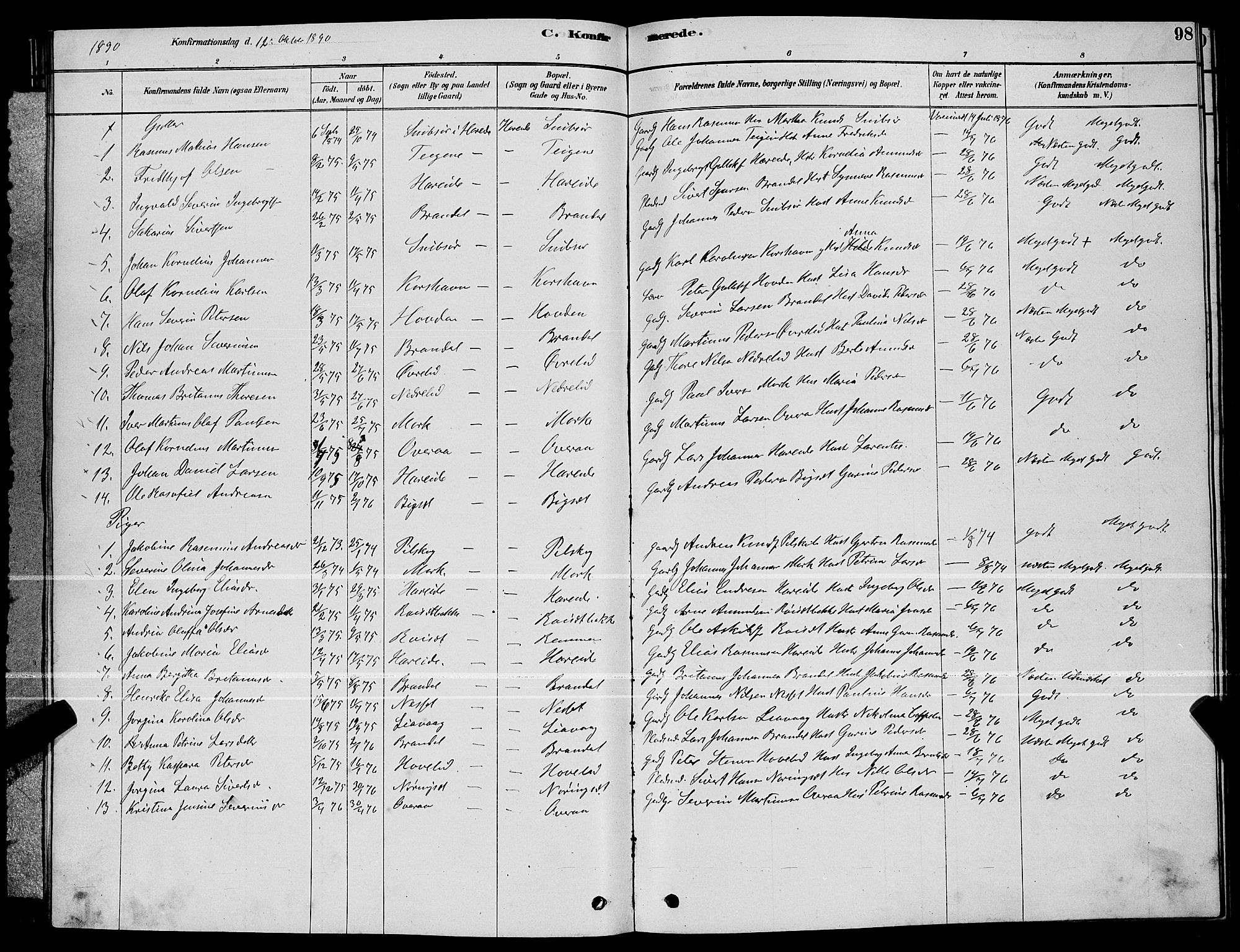 Ministerialprotokoller, klokkerbøker og fødselsregistre - Møre og Romsdal, AV/SAT-A-1454/510/L0125: Parish register (copy) no. 510C02, 1878-1900, p. 98