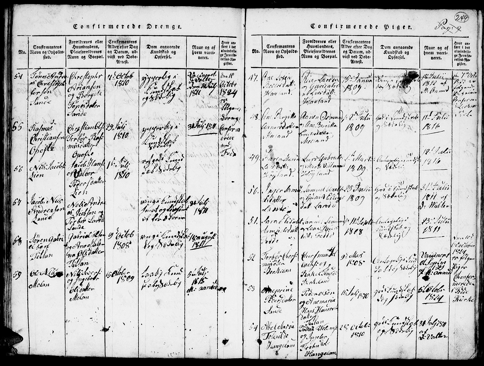 Kvinesdal sokneprestkontor, AV/SAK-1111-0026/F/Fa/Faa/L0001: Parish register (official) no. A 1, 1815-1849, p. 249