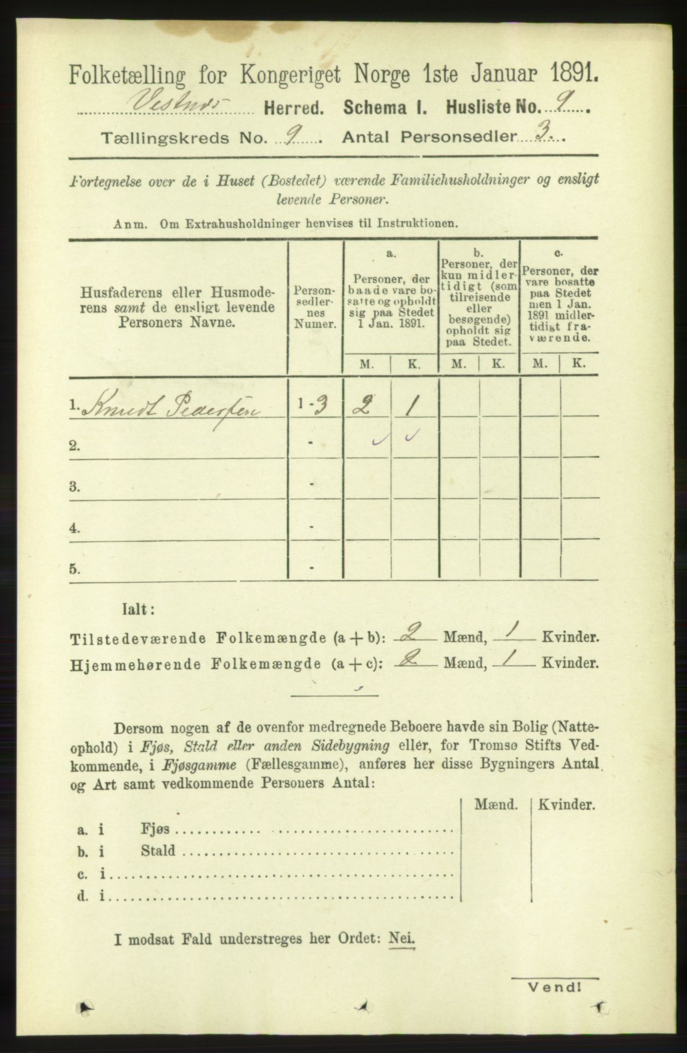 RA, 1891 census for 1535 Vestnes, 1891, p. 3329