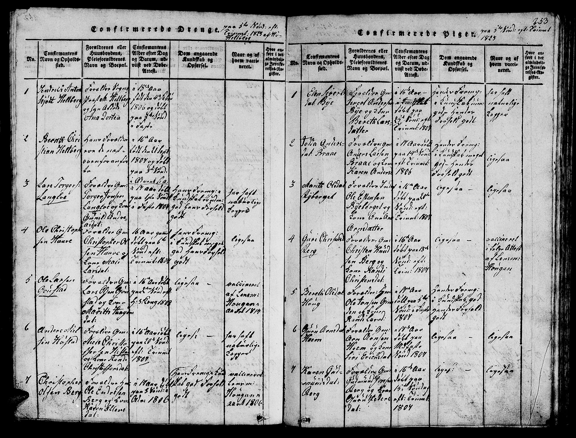Ministerialprotokoller, klokkerbøker og fødselsregistre - Sør-Trøndelag, SAT/A-1456/612/L0385: Parish register (copy) no. 612C01, 1816-1845, p. 253