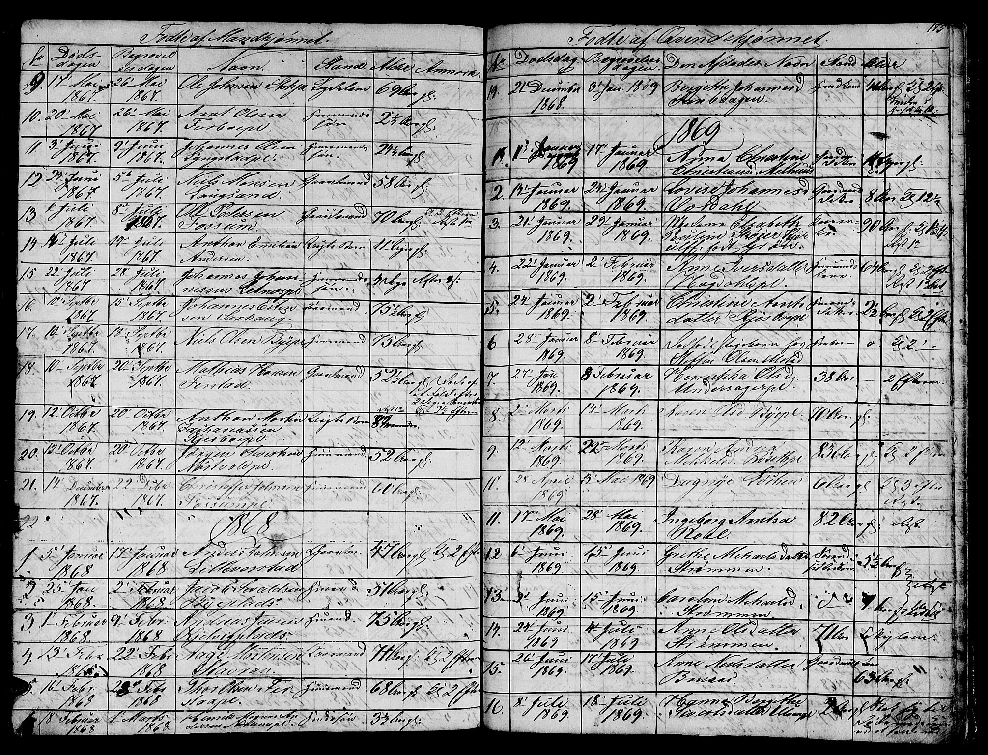 Ministerialprotokoller, klokkerbøker og fødselsregistre - Nord-Trøndelag, AV/SAT-A-1458/730/L0299: Parish register (copy) no. 730C02, 1849-1871, p. 175