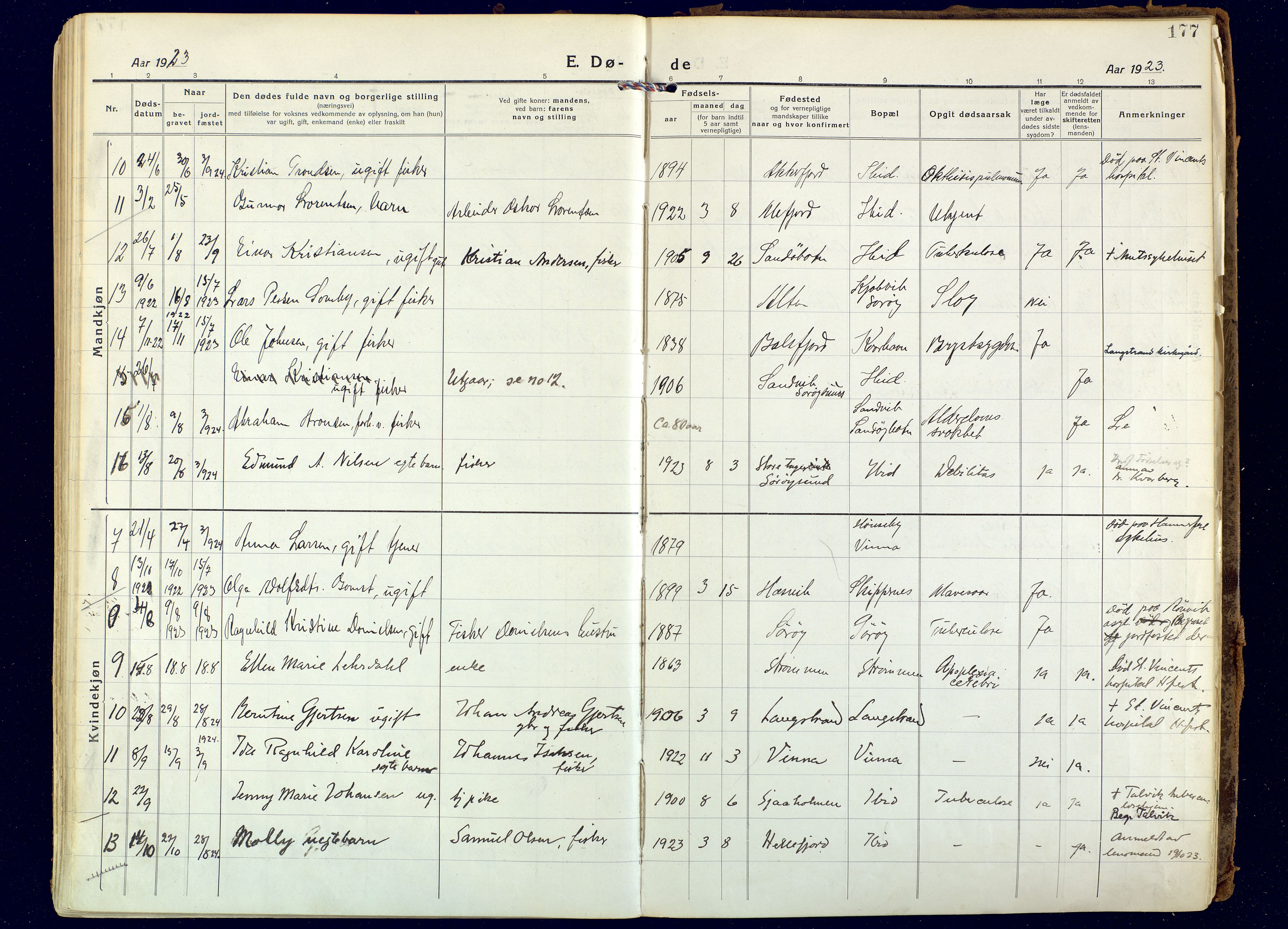 Hammerfest sokneprestkontor, AV/SATØ-S-1347/H/Ha/L0018.kirke: Parish register (official) no. 18, 1918-1933, p. 177