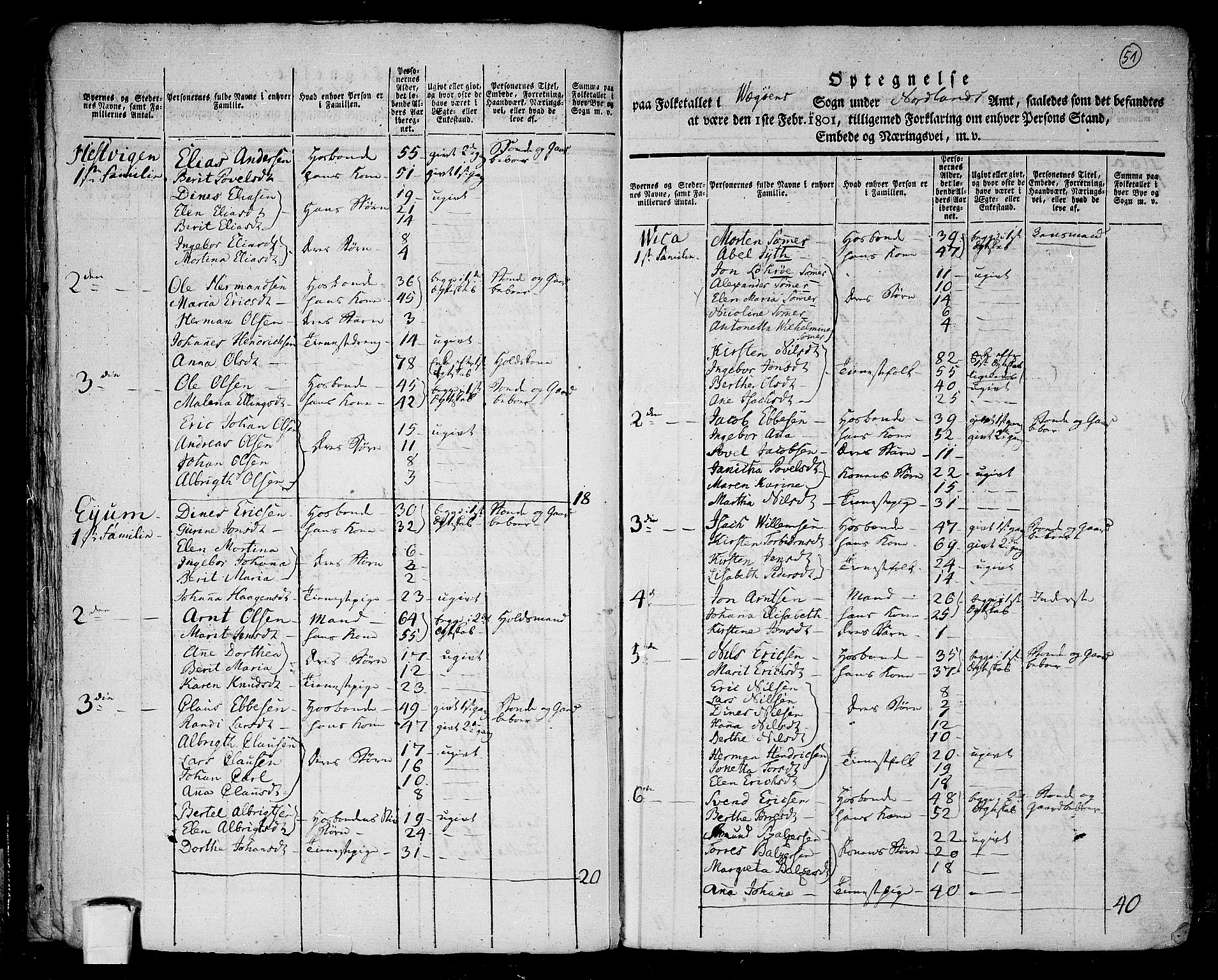 RA, 1801 census for 1814P Brønnøy, 1801, p. 50b-51a