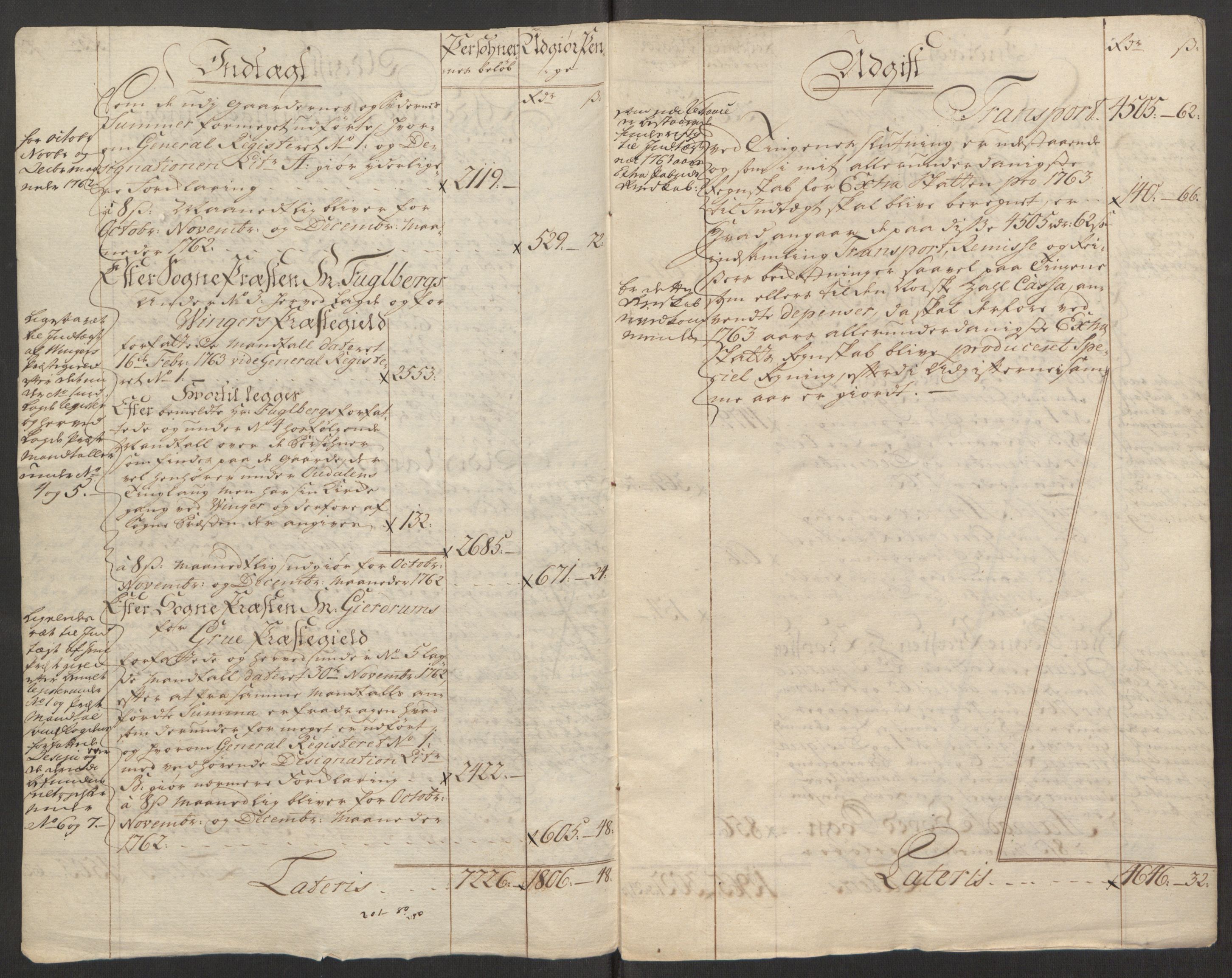 Rentekammeret inntil 1814, Reviderte regnskaper, Fogderegnskap, RA/EA-4092/R15/L1014: Ekstraskatten Østerdal, 1762-1764, p. 7