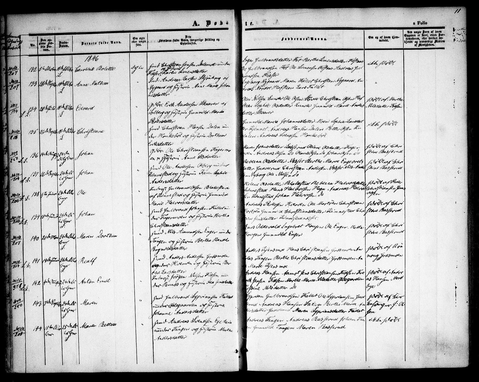 Høland prestekontor Kirkebøker, AV/SAO-A-10346a/F/Fa/L0009: Parish register (official) no. I 9, 1846-1853, p. 11