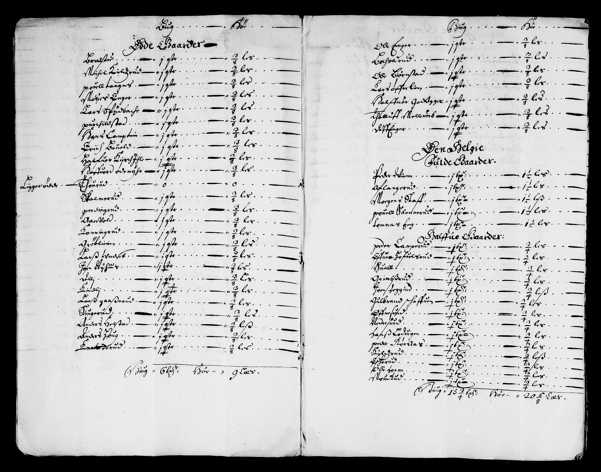 Rentekammeret inntil 1814, Reviderte regnskaper, Stiftamtstueregnskaper, Landkommissariatet på Akershus og Akershus stiftamt, AV/RA-EA-5869/R/Rb/L0136: Akershus stiftamt, 1677