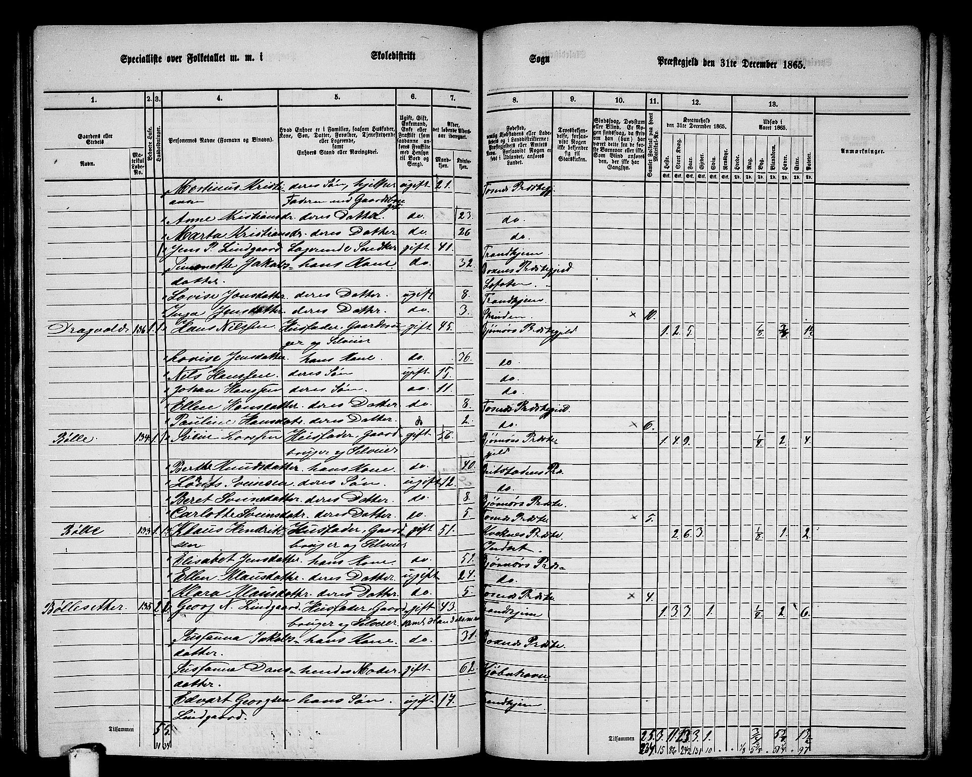 RA, 1865 census for Fosnes, 1865, p. 123