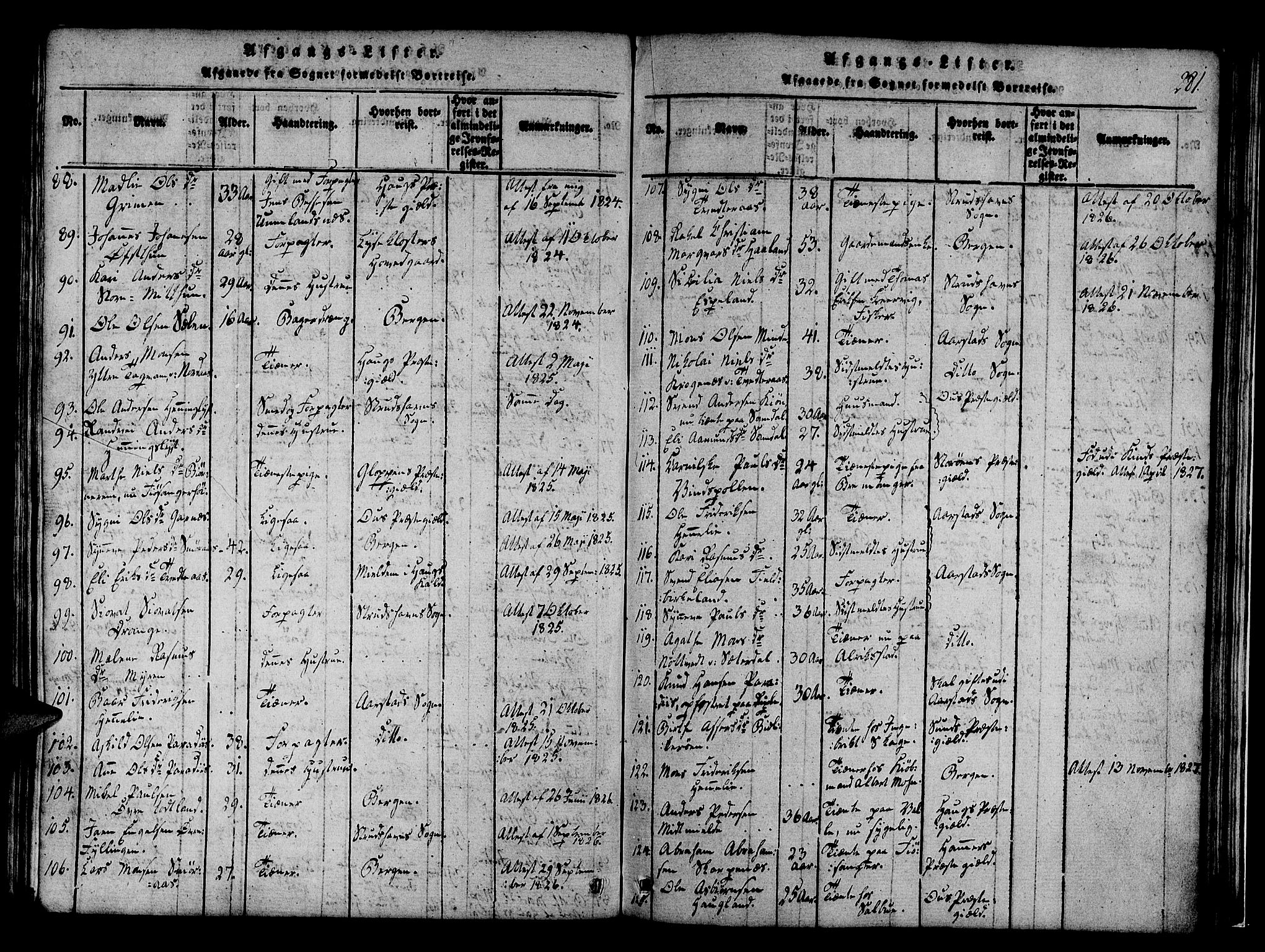 Fana Sokneprestembete, SAB/A-75101/H/Haa/Haaa/L0007: Parish register (official) no. A 7, 1816-1828, p. 281