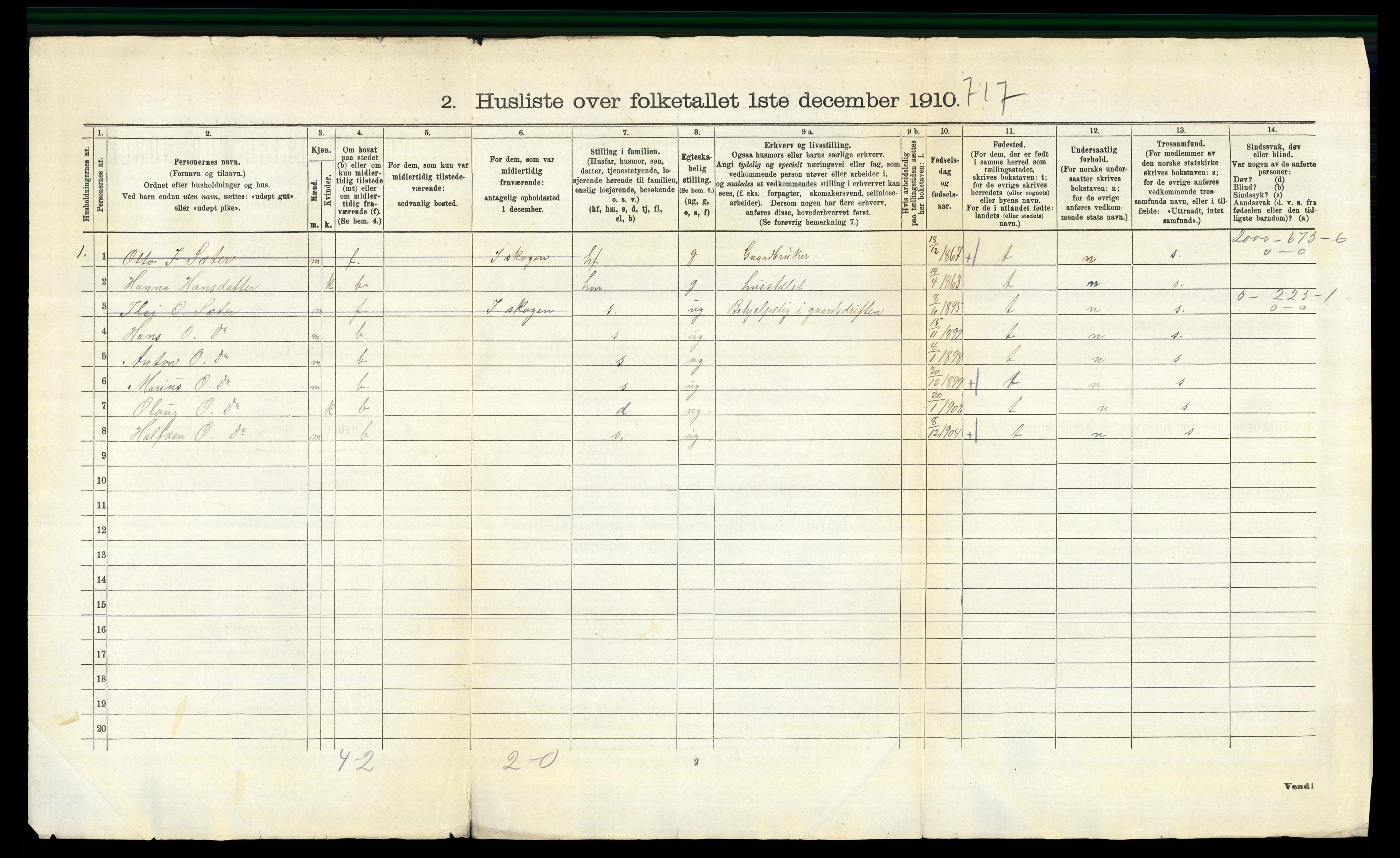 RA, 1910 census for Romedal, 1910, p. 948