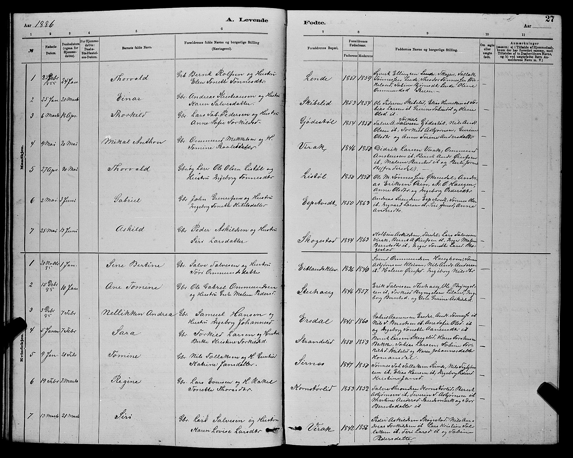 Bakke sokneprestkontor, SAK/1111-0002/F/Fb/Fba/L0002: Parish register (copy) no. B 2, 1879-1893, p. 27