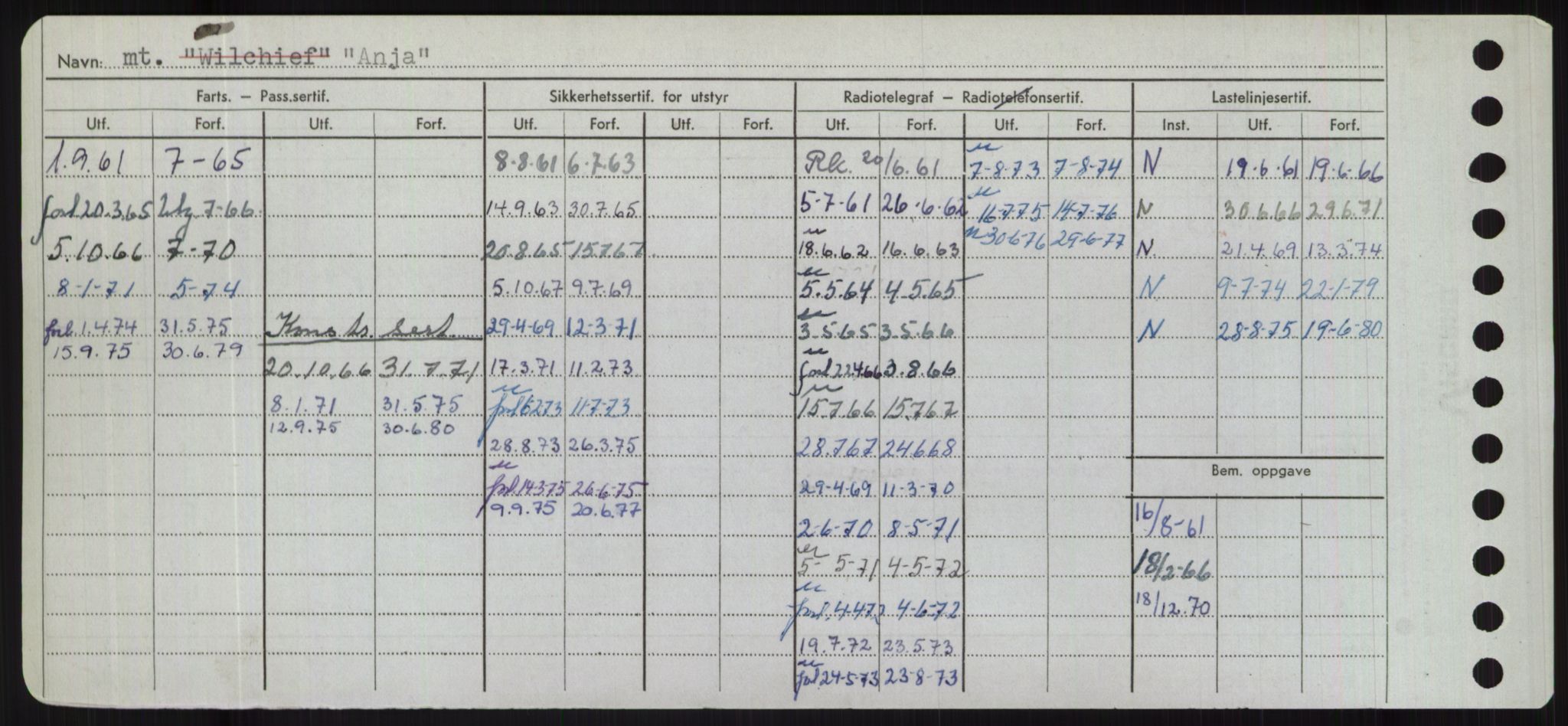 Sjøfartsdirektoratet med forløpere, Skipsmålingen, AV/RA-S-1627/H/Hd/L0001: Fartøy, A-Anv, p. 642