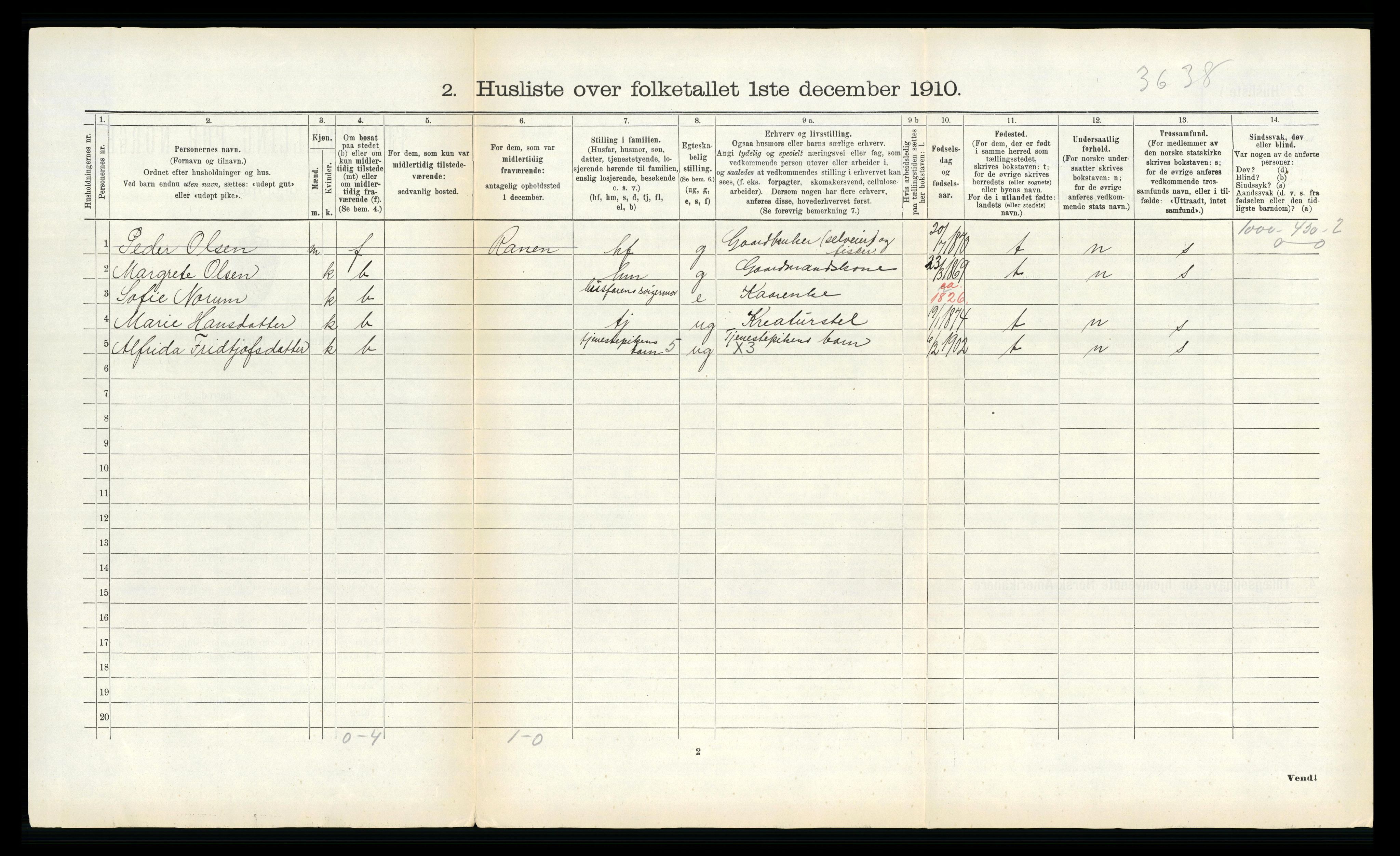 RA, 1910 census for Gildeskål, 1910, p. 1026